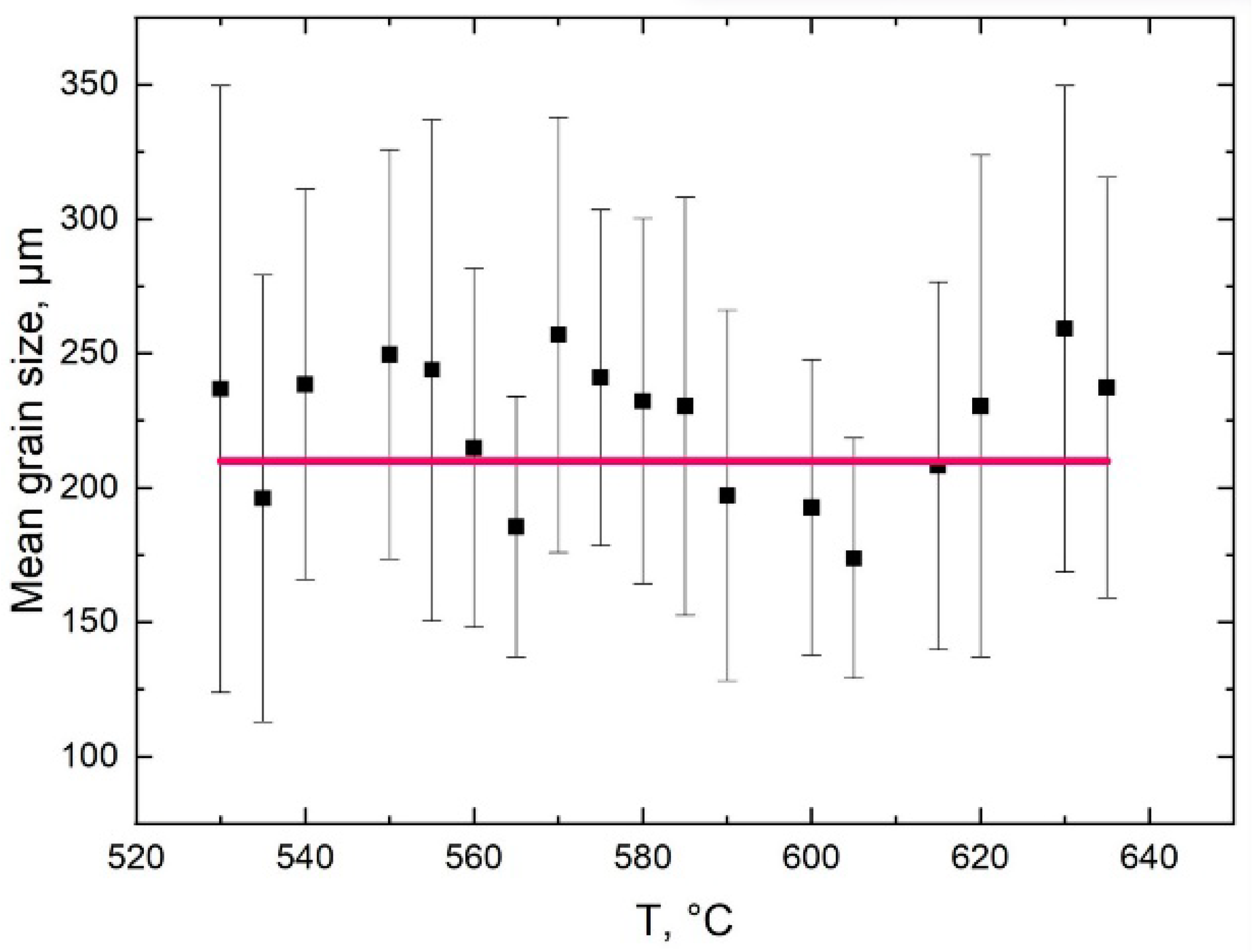 Metals 13 01407 g002