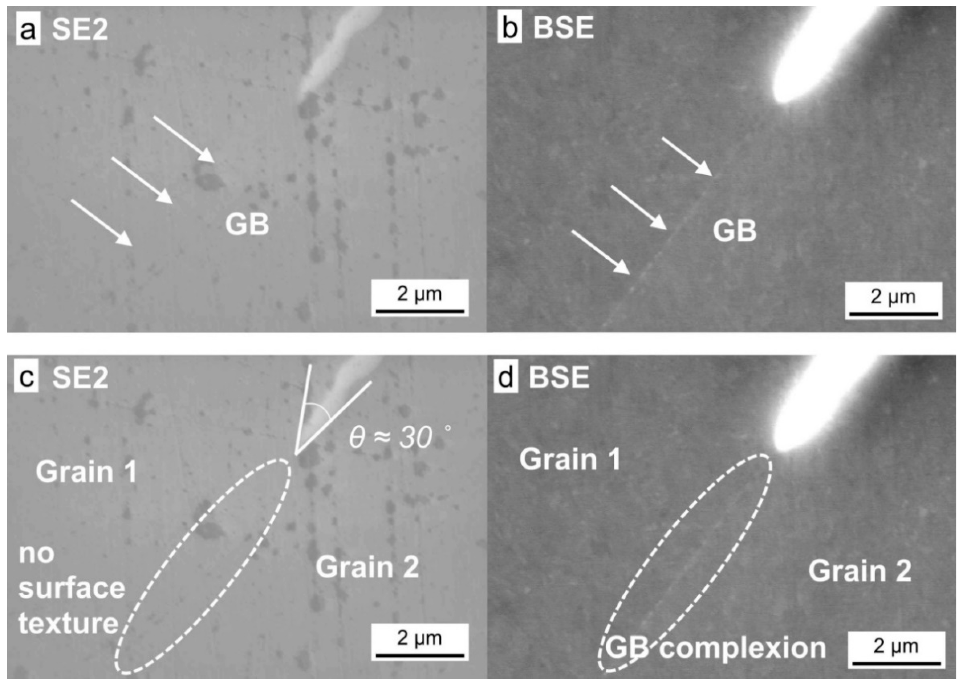 Metals 13 01407 g006