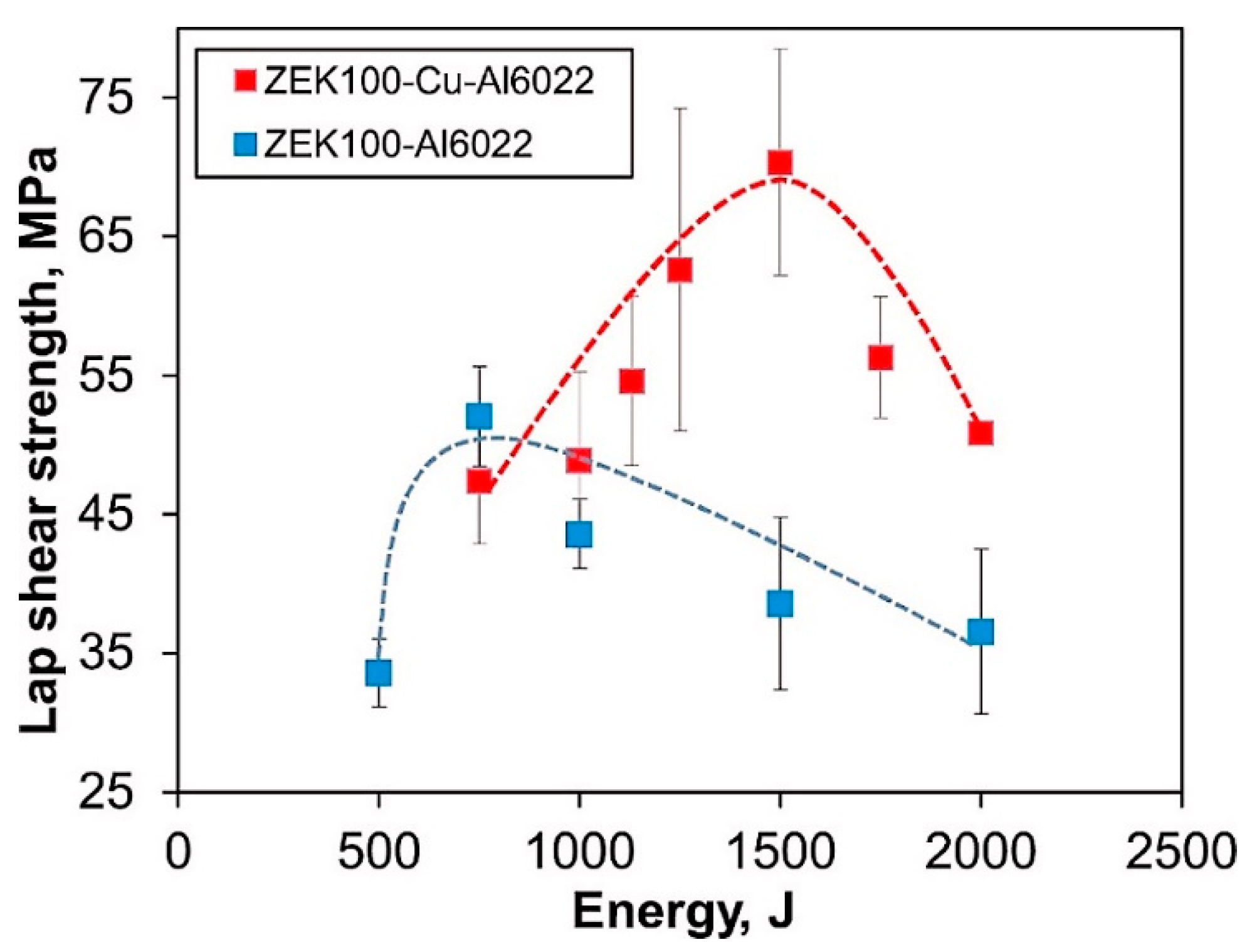 Metals 13 01410 g003 Metals 13 01410 g003