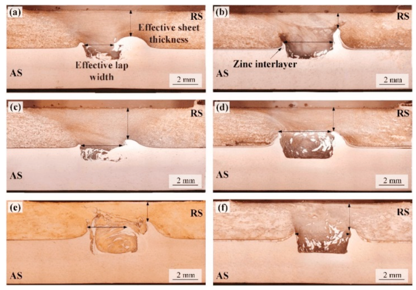 Metals 13 01410 g004 Metals 13 01410 g004