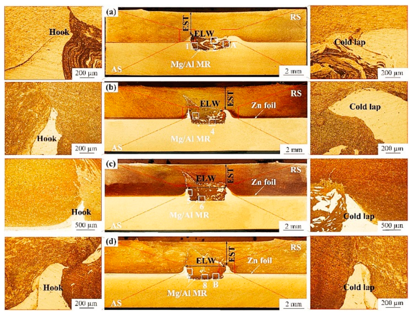 Metals 13 01410 g005 Metals 13 01410 g005