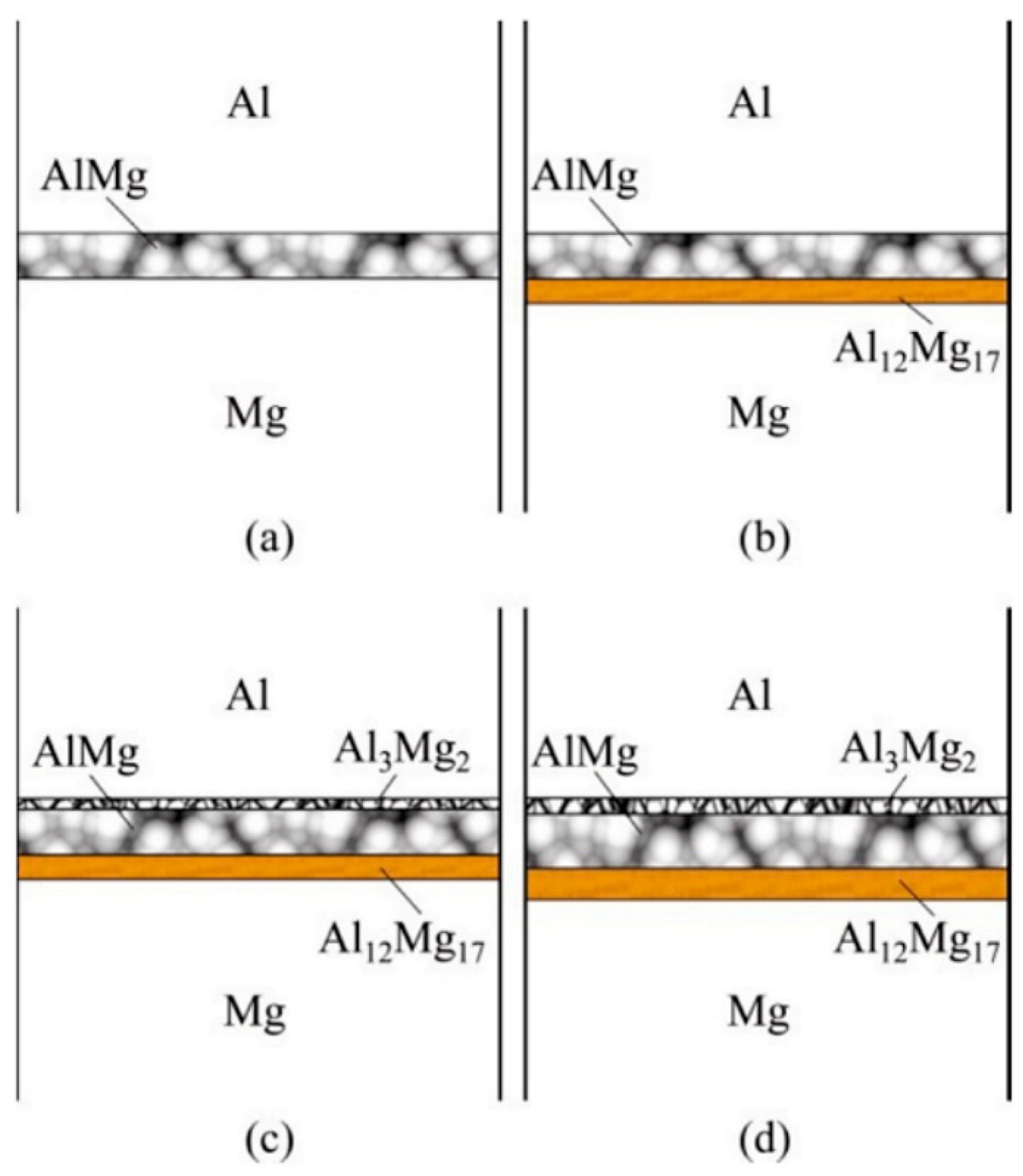 Metals 13 01410 g006 Metals 13 01410 g006