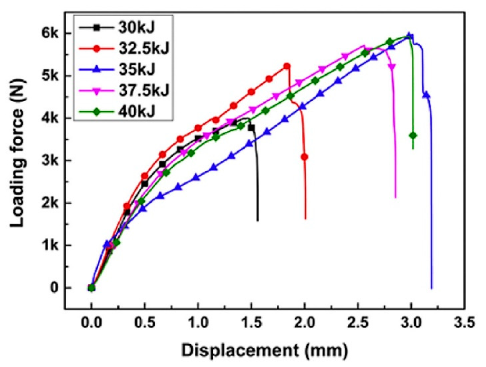 Metals 13 01410 g010 Metals 13 01410 g010