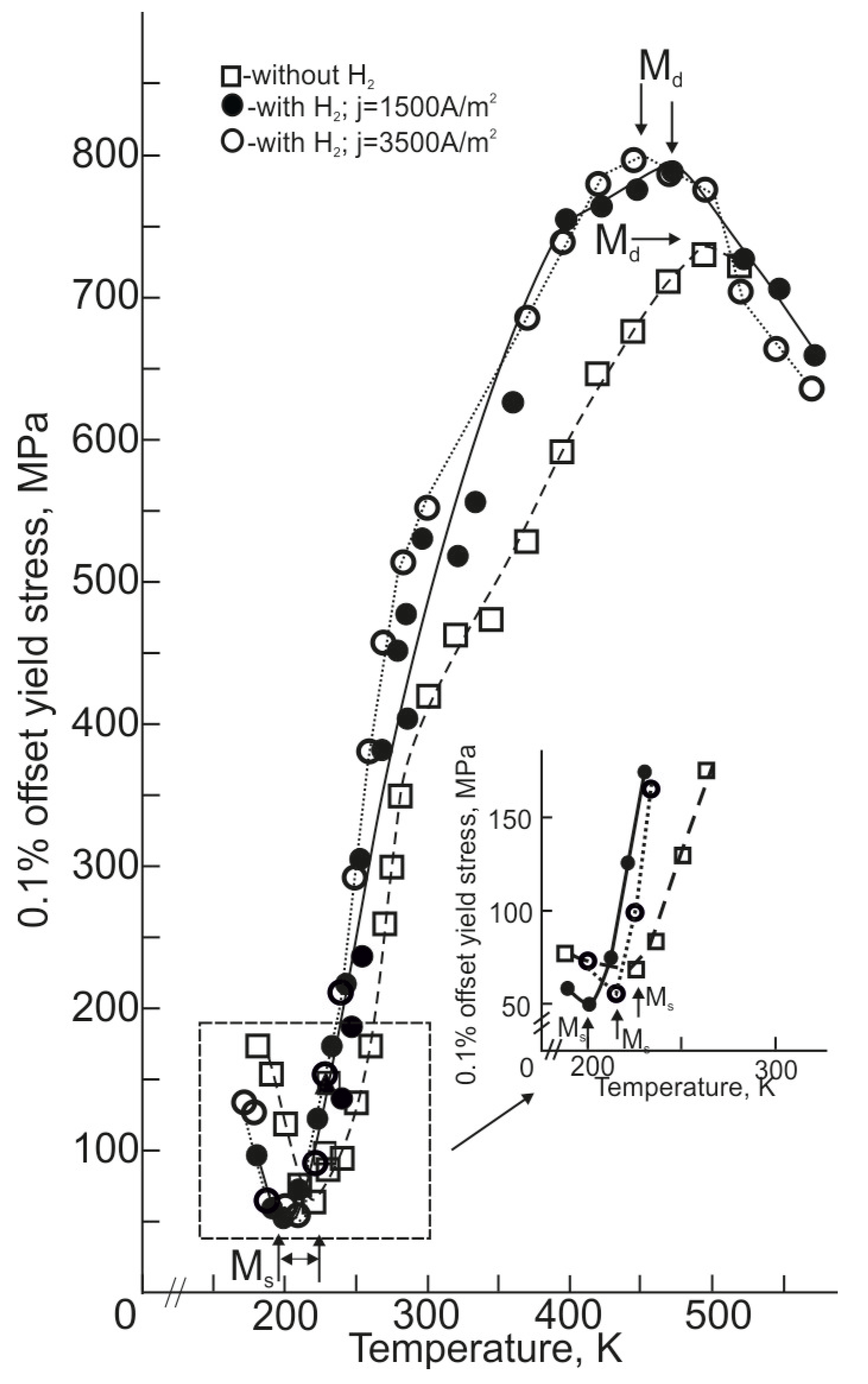 Metals 13 01412 g002