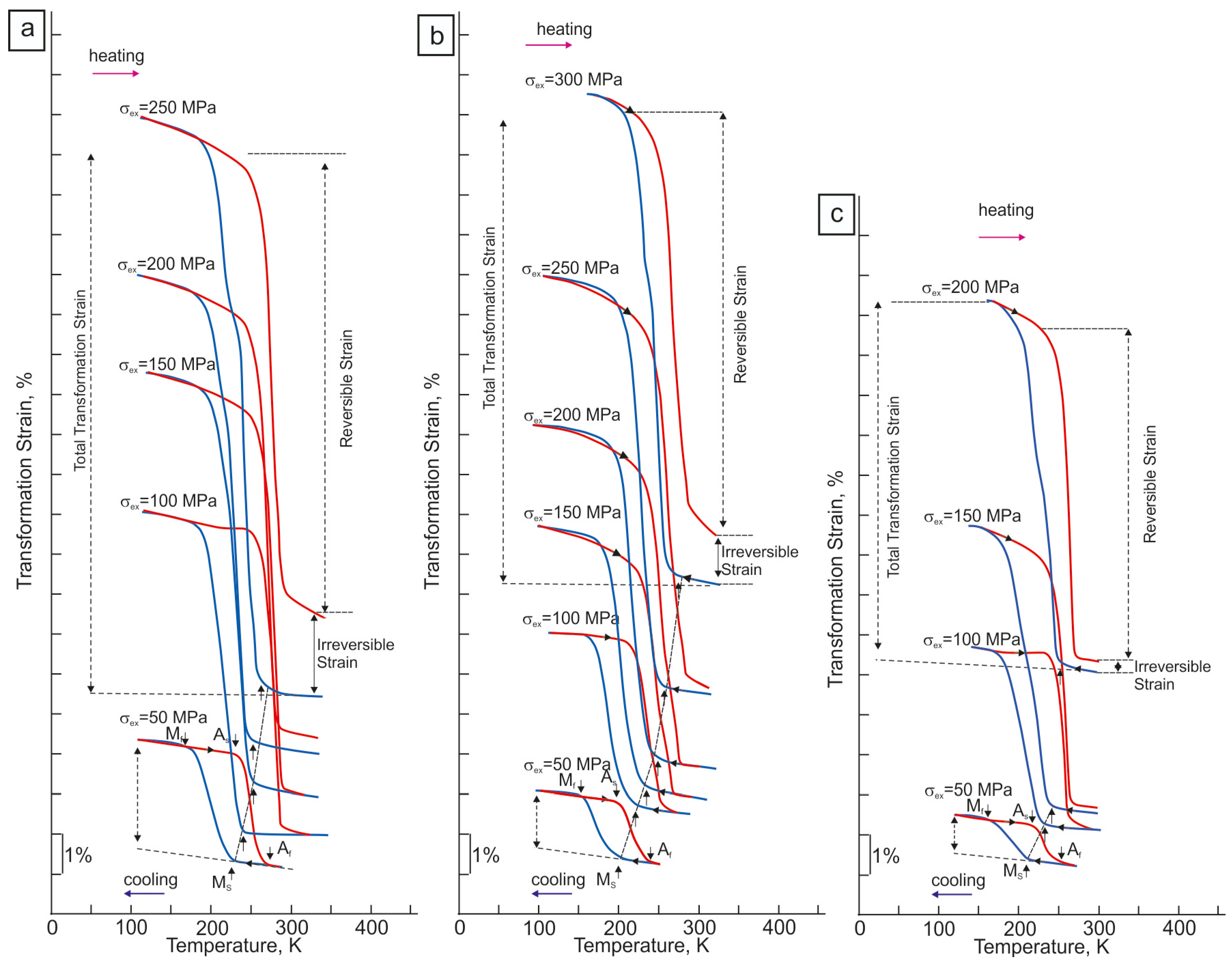Metals 13 01412 g003