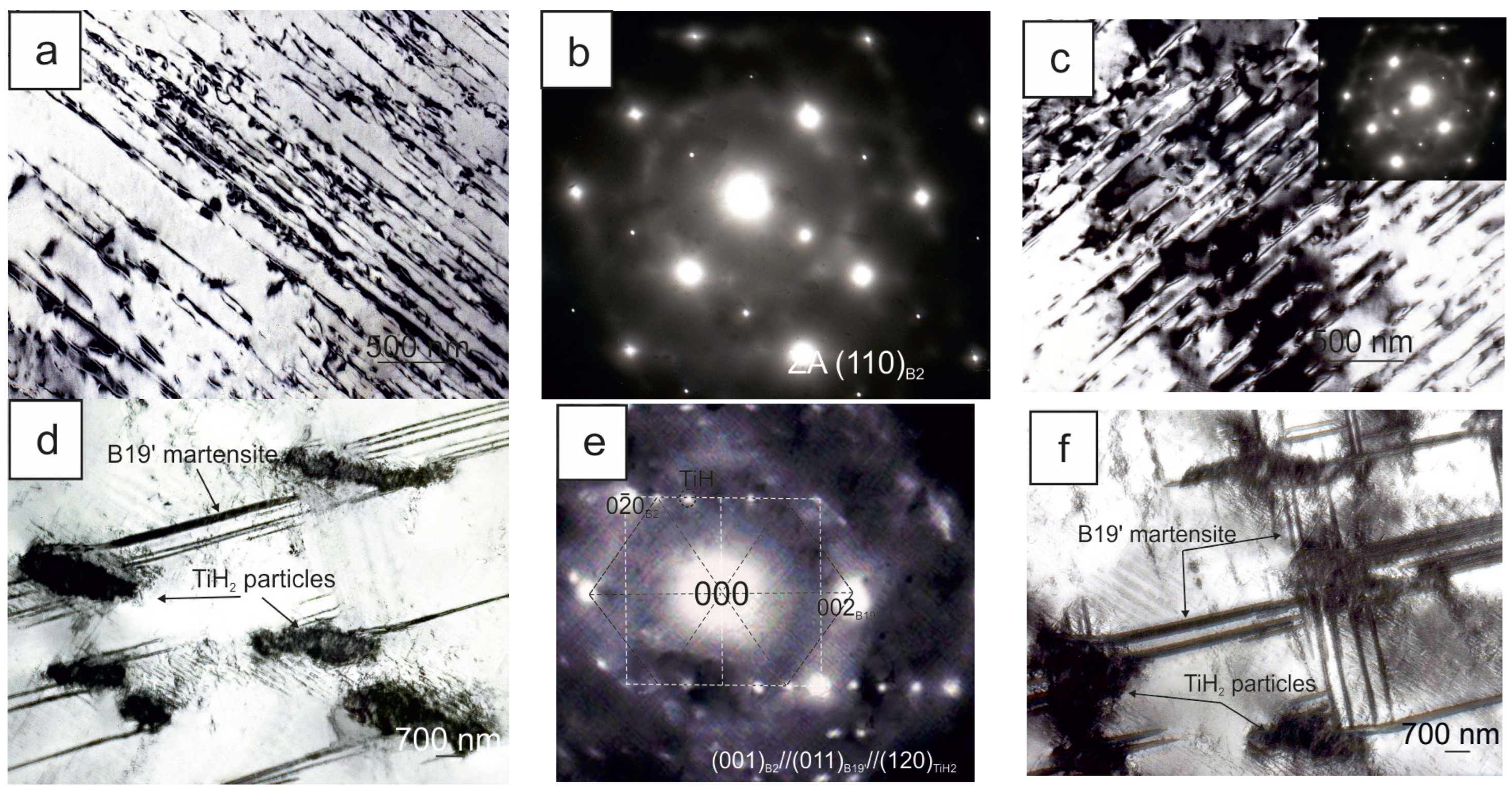 Metals 13 01412 g006