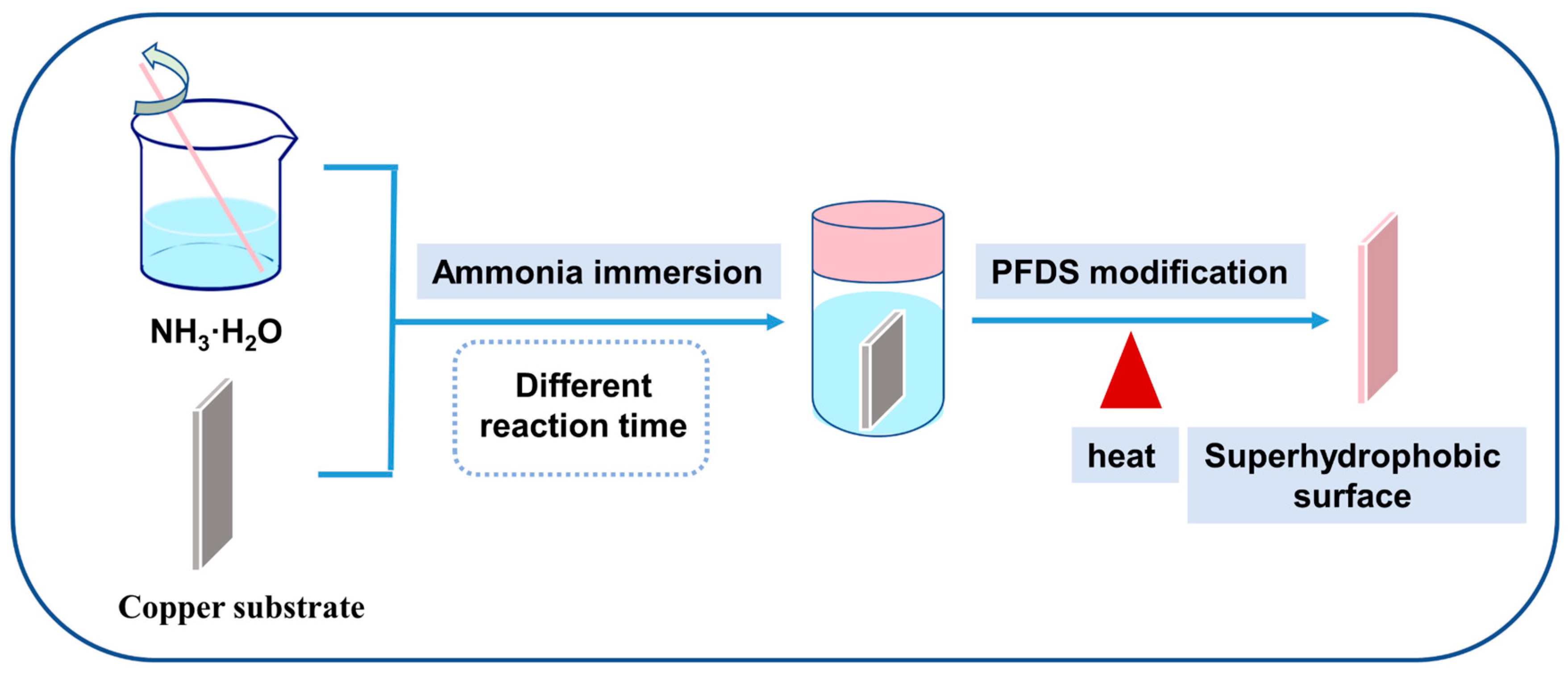 Metals 13 01413 g001 Metals 13 01413 g001