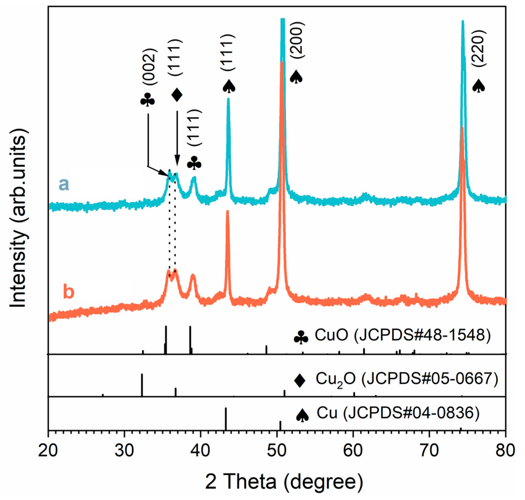 Metals 13 01413 g003 Metals 13 01413 g003