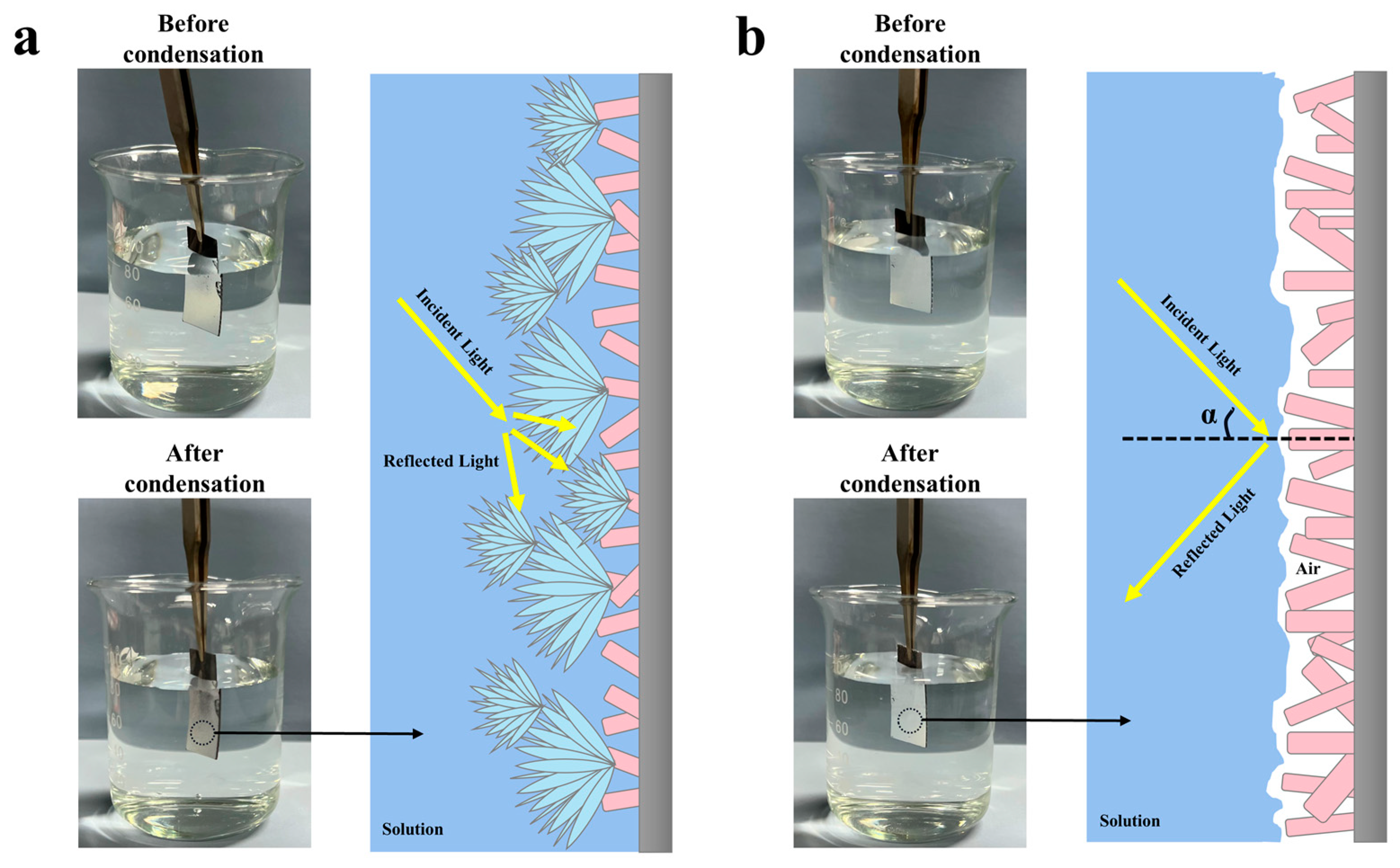 Metals 13 01413 g008 Metals 13 01413 g008