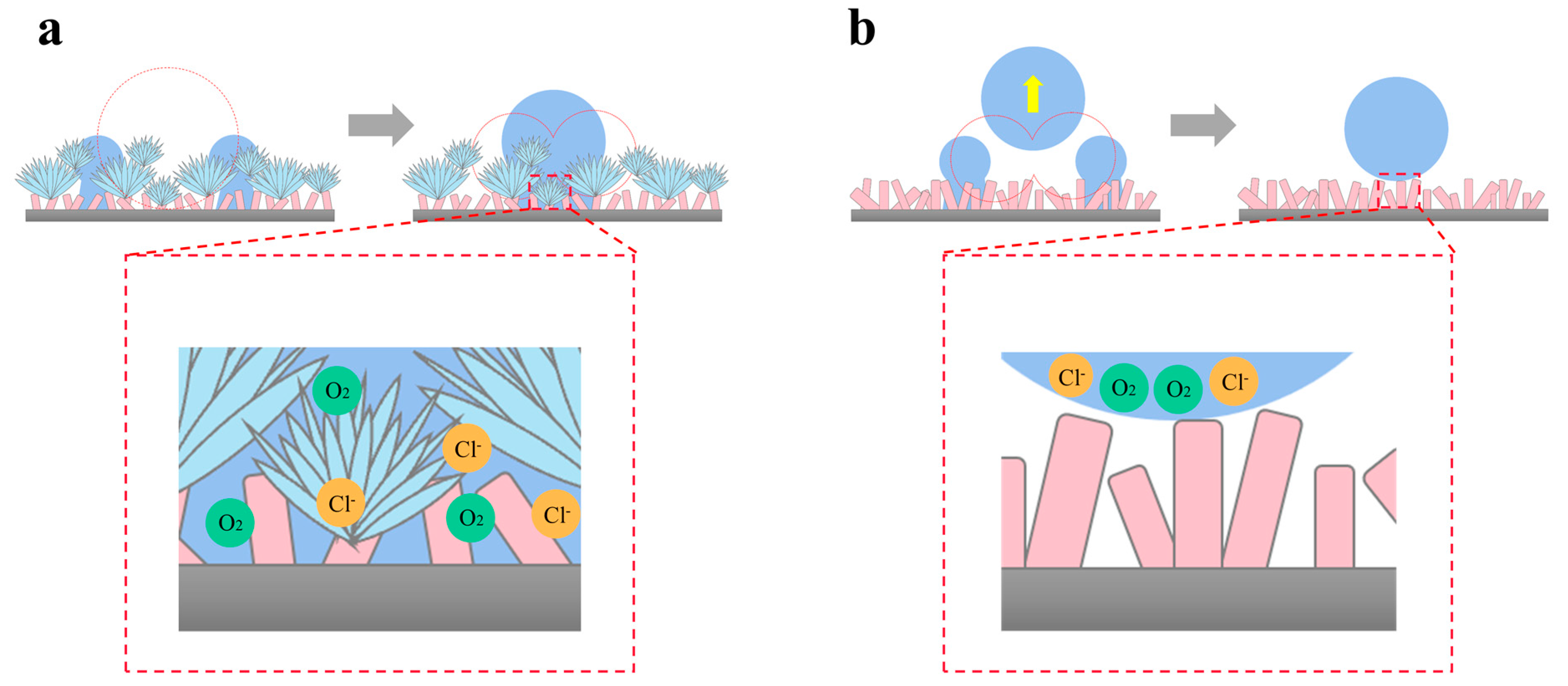 Metals 13 01413 g009 Metals 13 01413 g009
