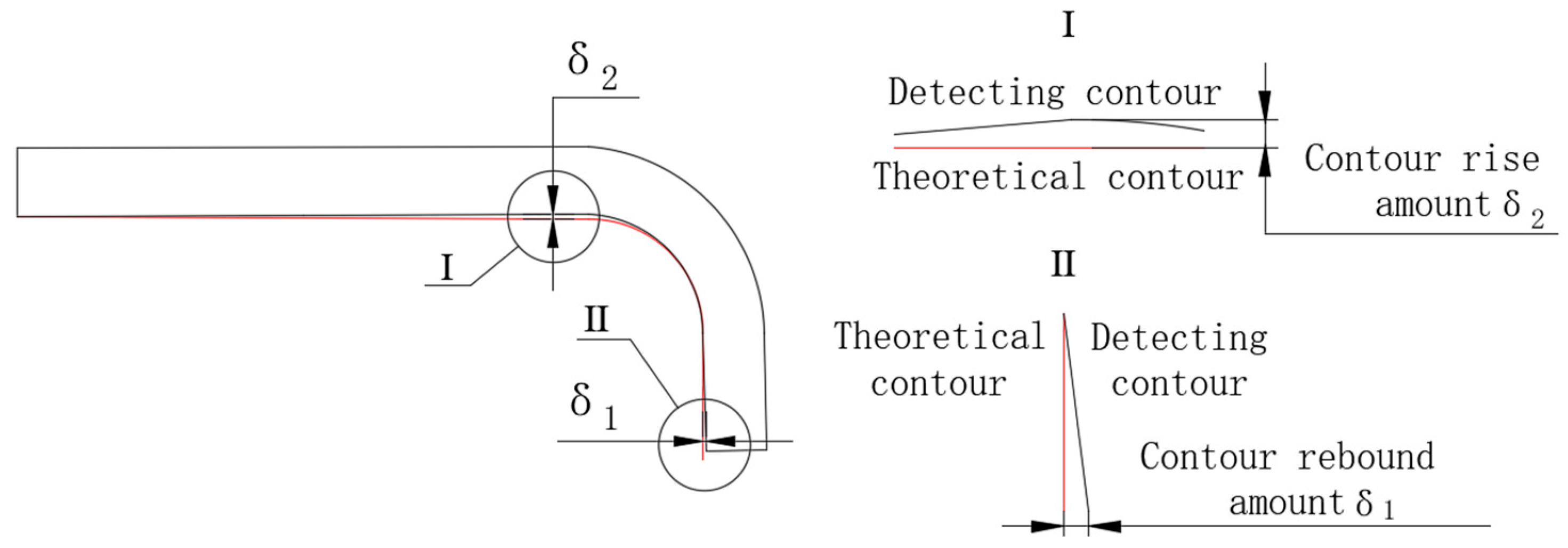 Metals 13 01414 g014