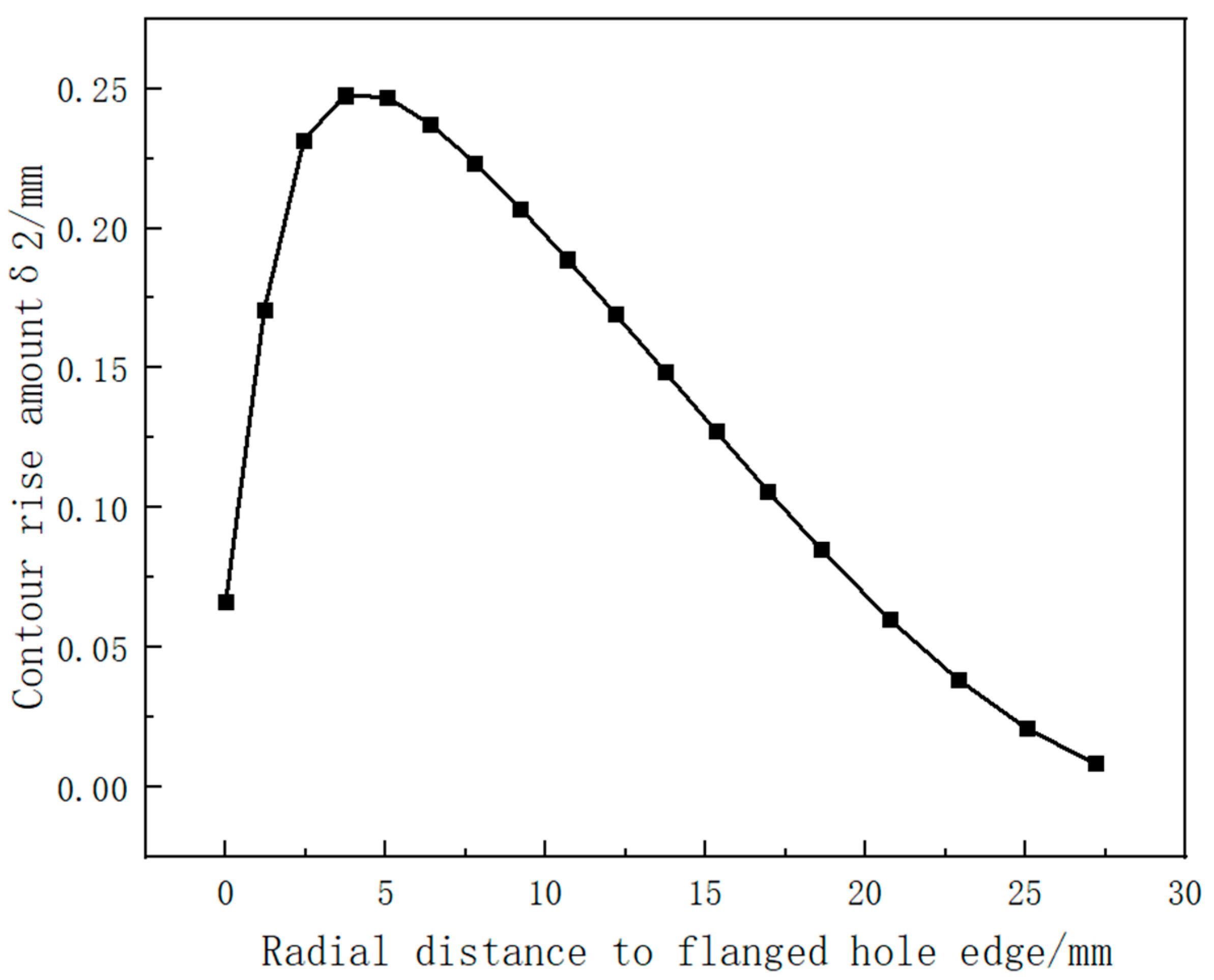 Metals 13 01414 g015
