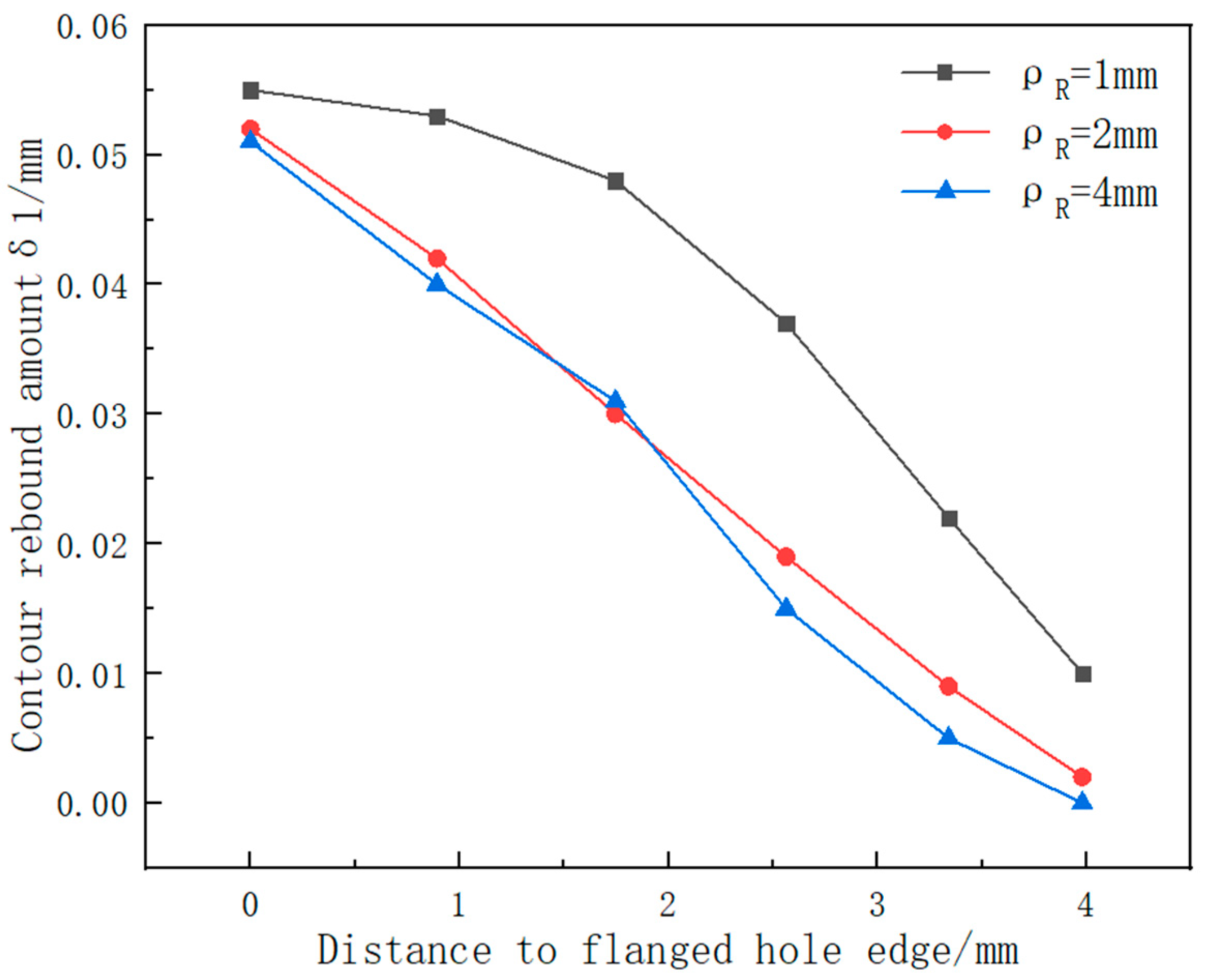 Metals 13 01414 g019
