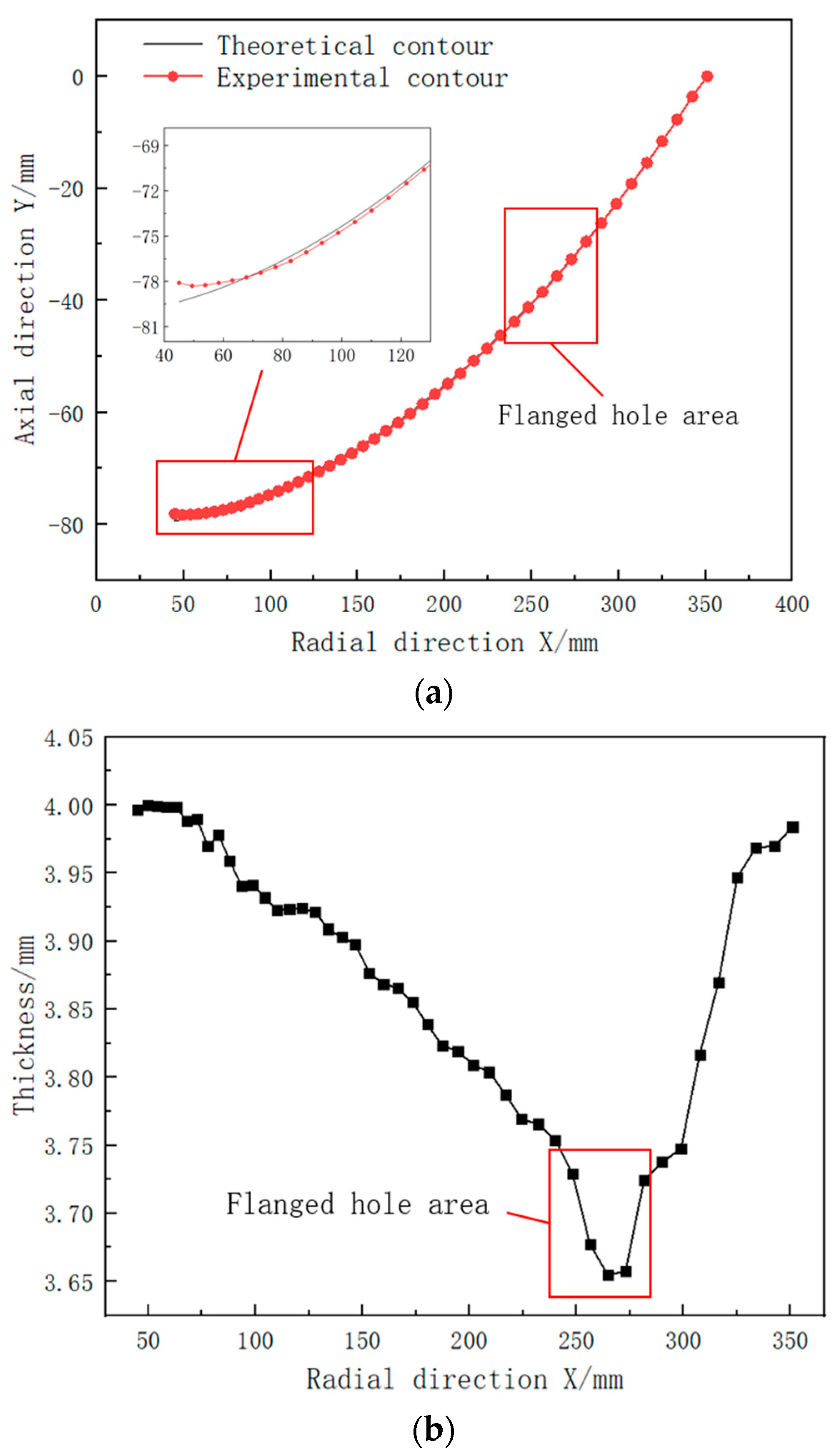 Metals 13 01414 g030