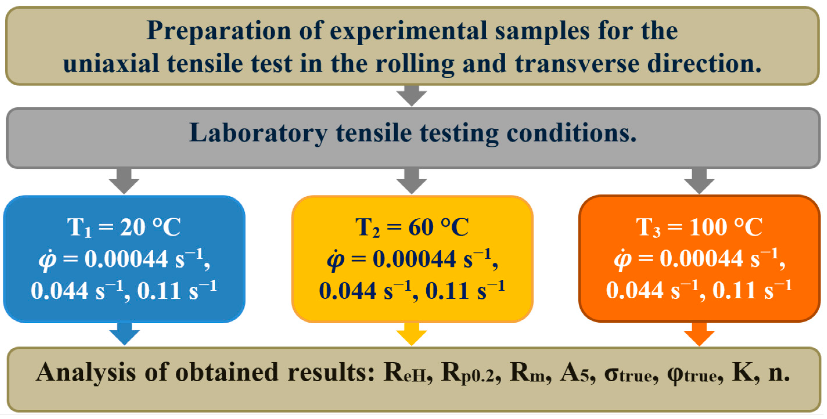 Metals 13 01415 g001