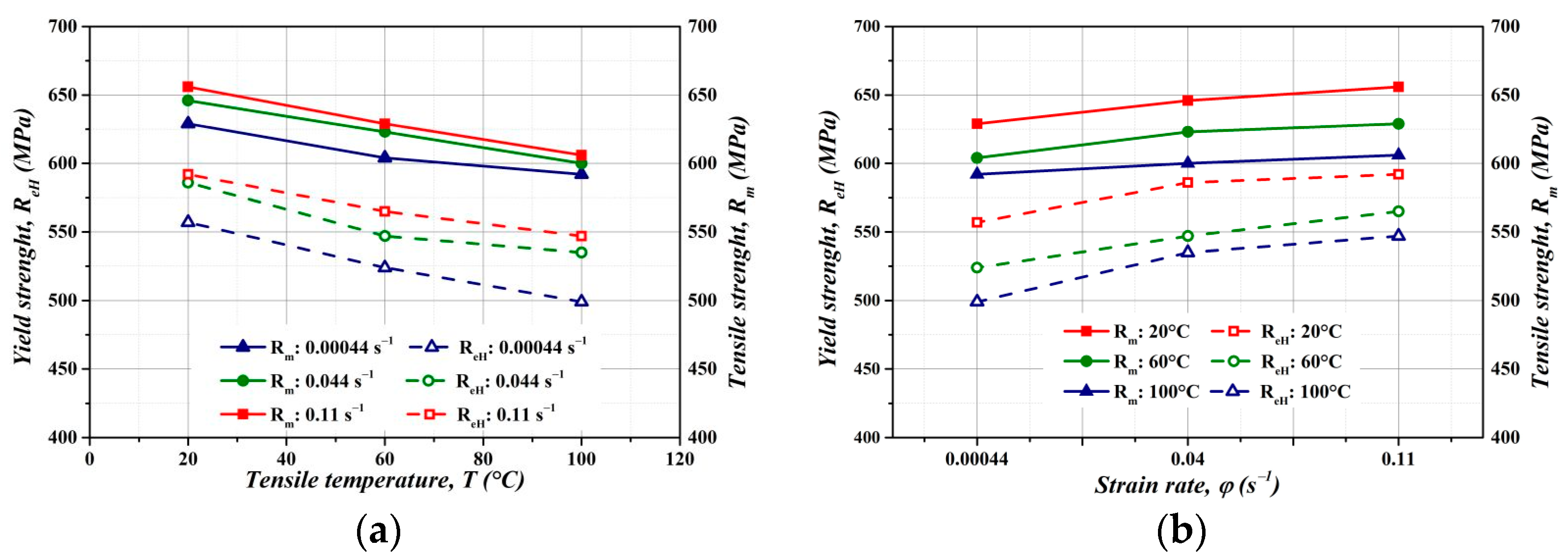 Metals 13 01415 g007