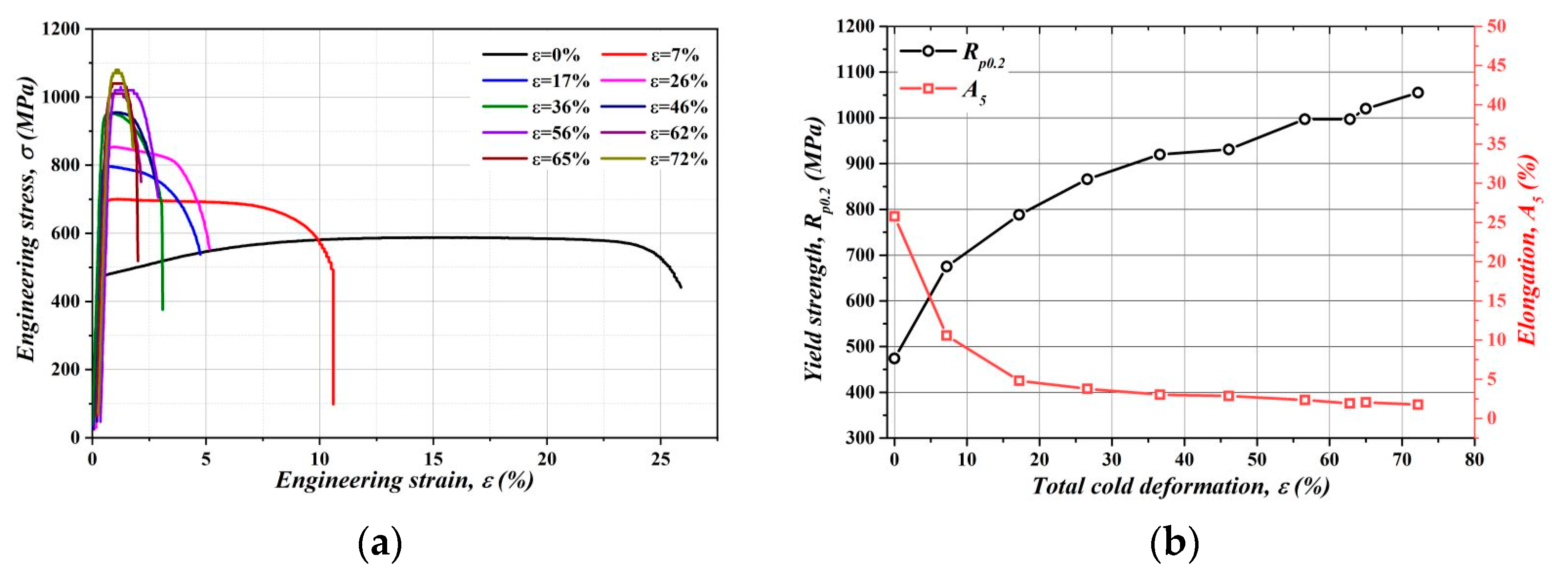 Metals 13 01415 g008