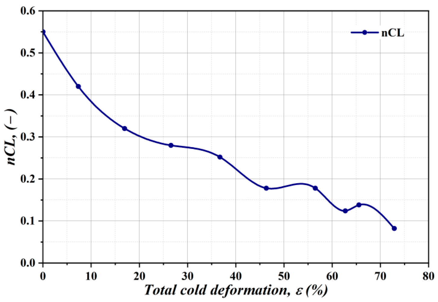 Metals 13 01415 g014