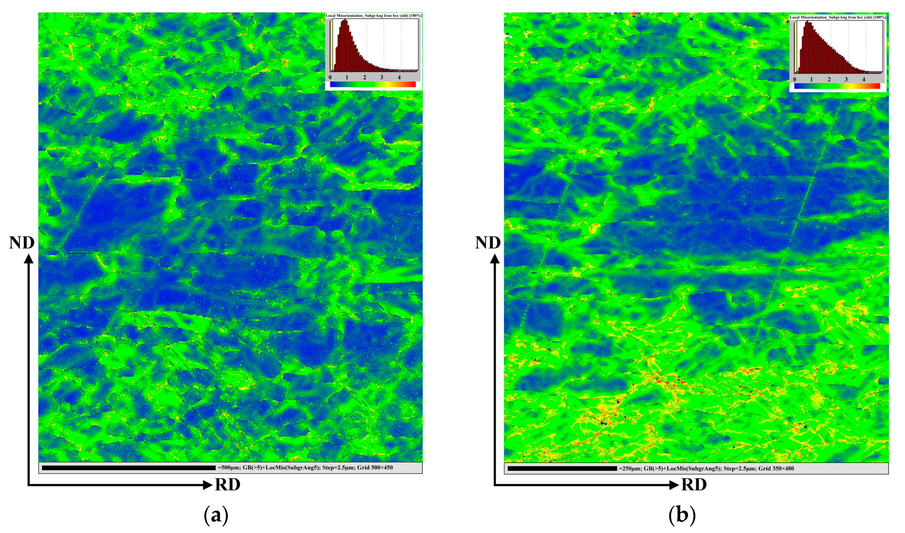 Metals 13 01415 g015a