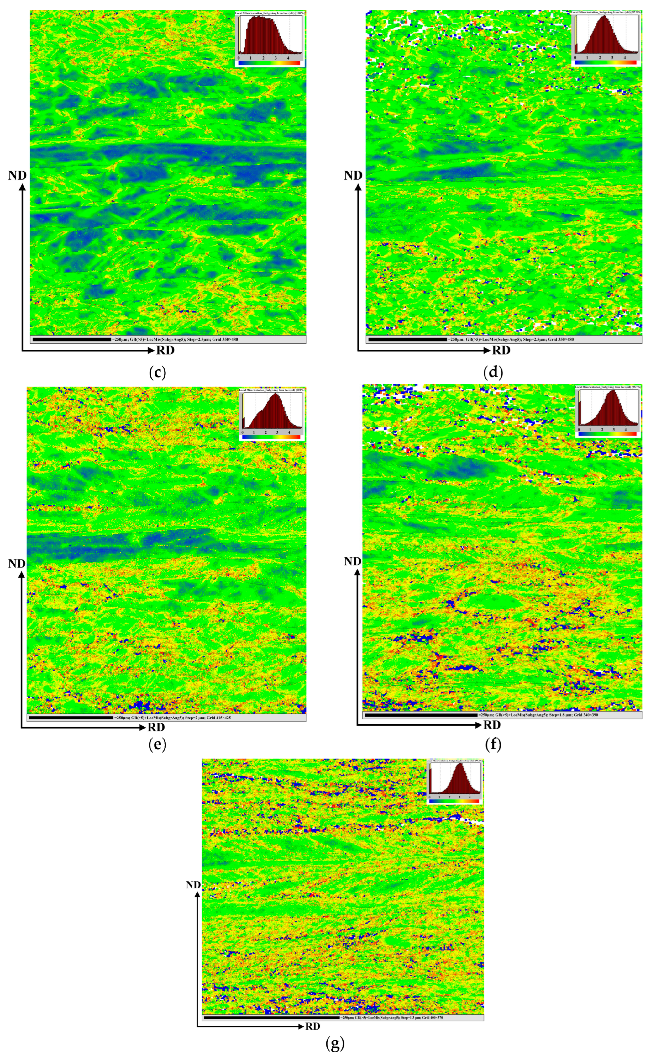Metals 13 01415 g015b