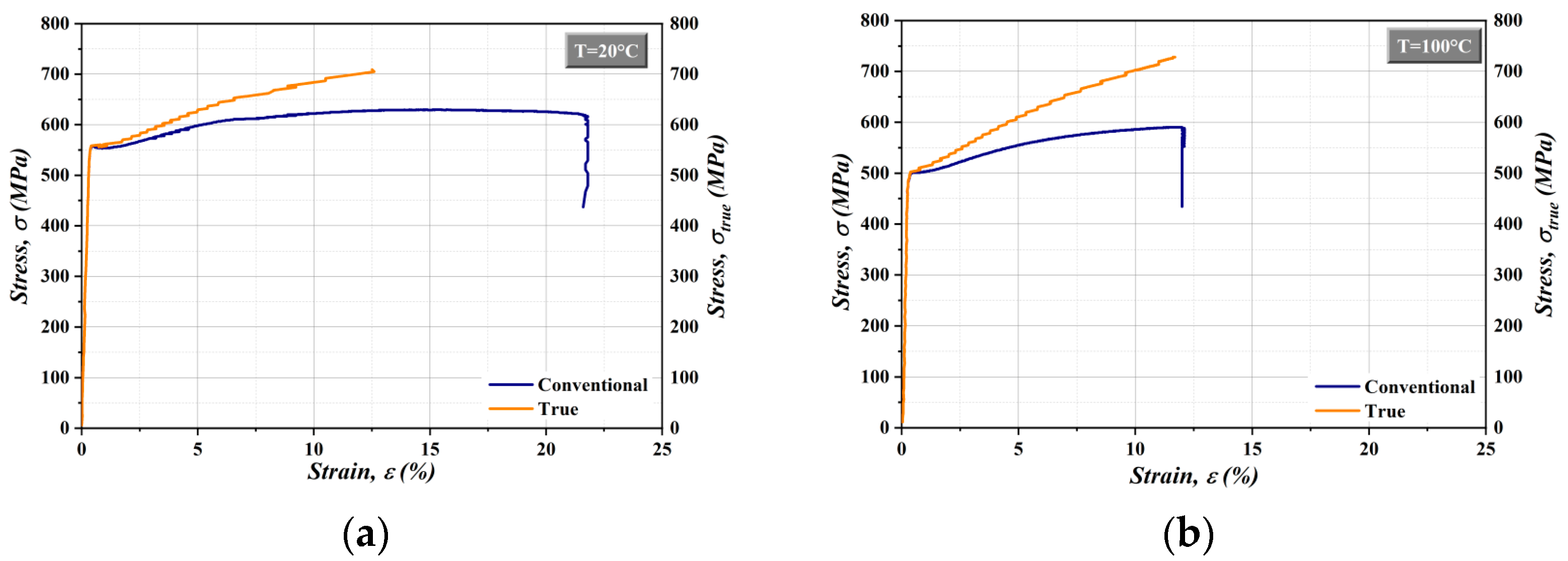 Metals 13 01415 g016
