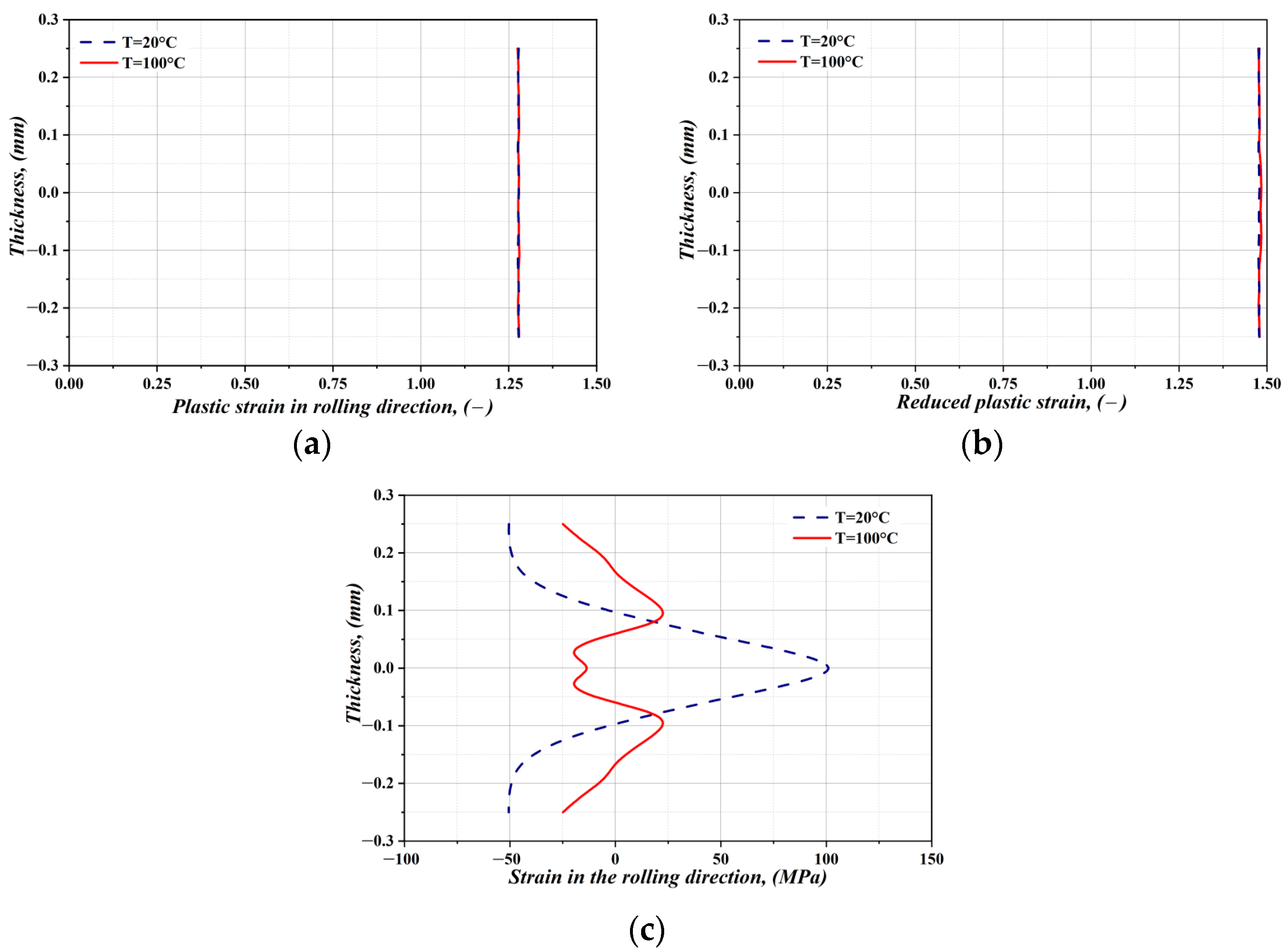 Metals 13 01415 g018