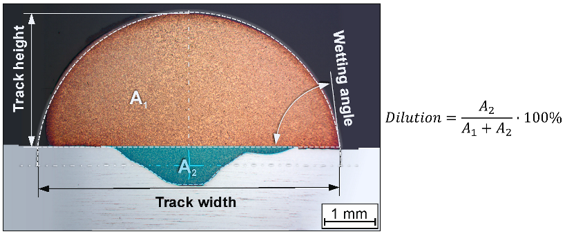 Metals 13 01416 g002 Metals 13 01416 g002