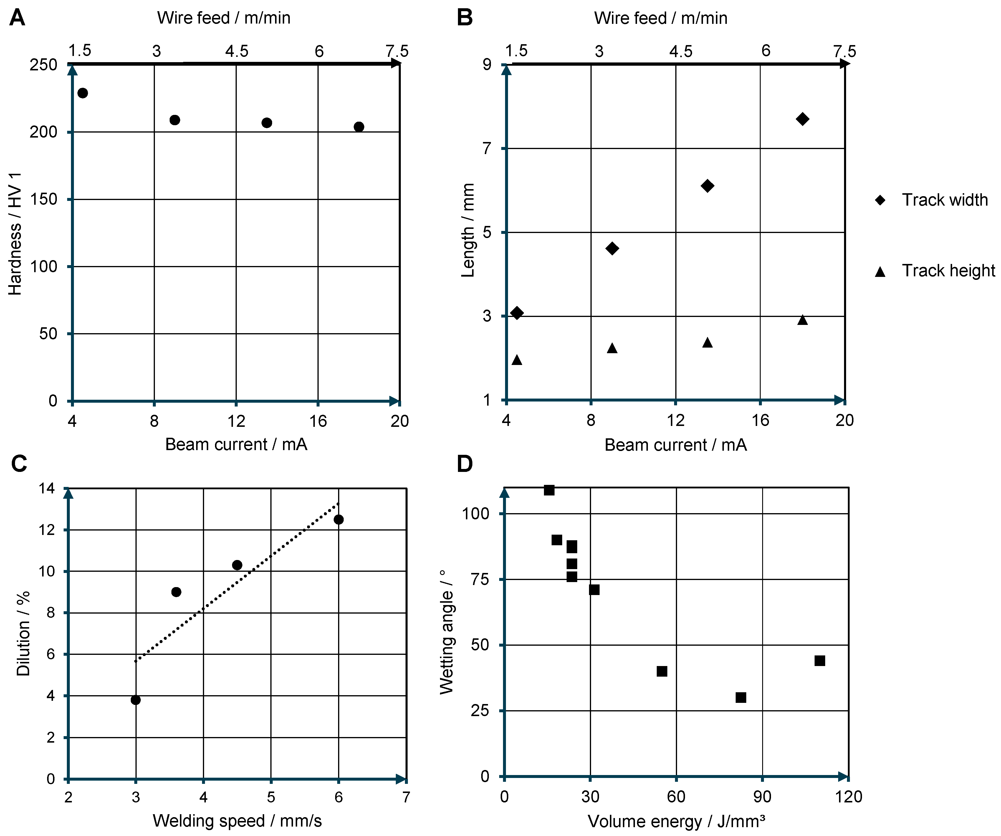 Metals 13 01416 g004 Metals 13 01416 g004