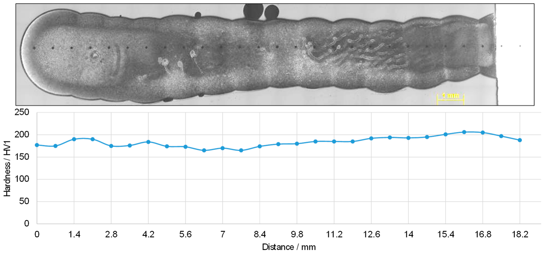 Metals 13 01416 g008 Metals 13 01416 g008