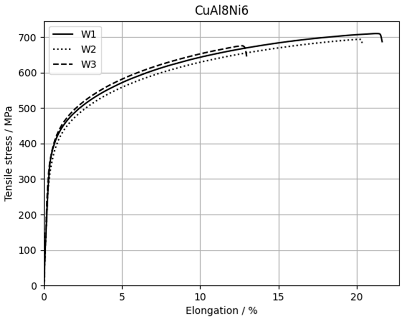 Metals 13 01416 g010 Metals 13 01416 g010