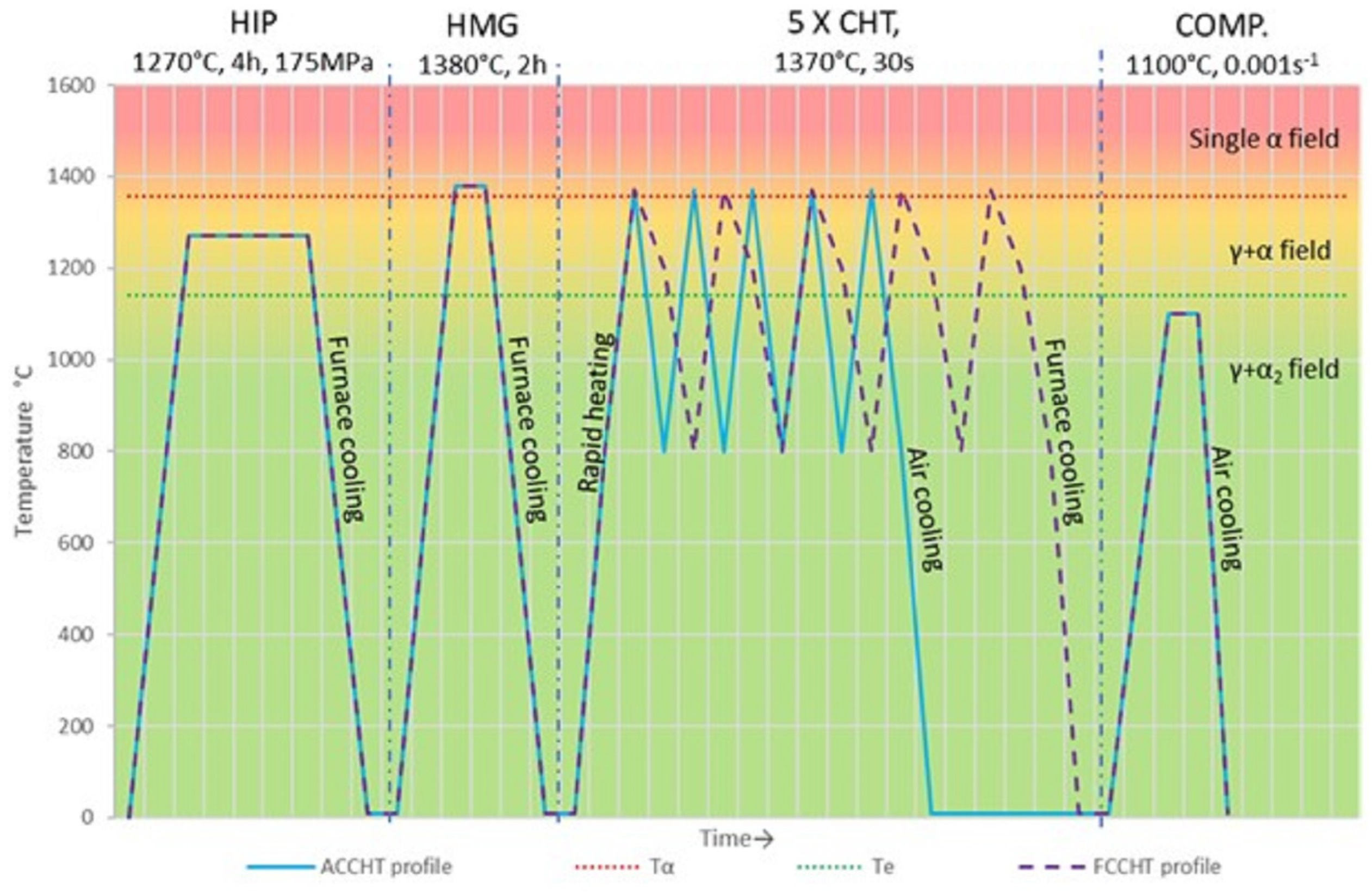 Metals 13 01420 g002