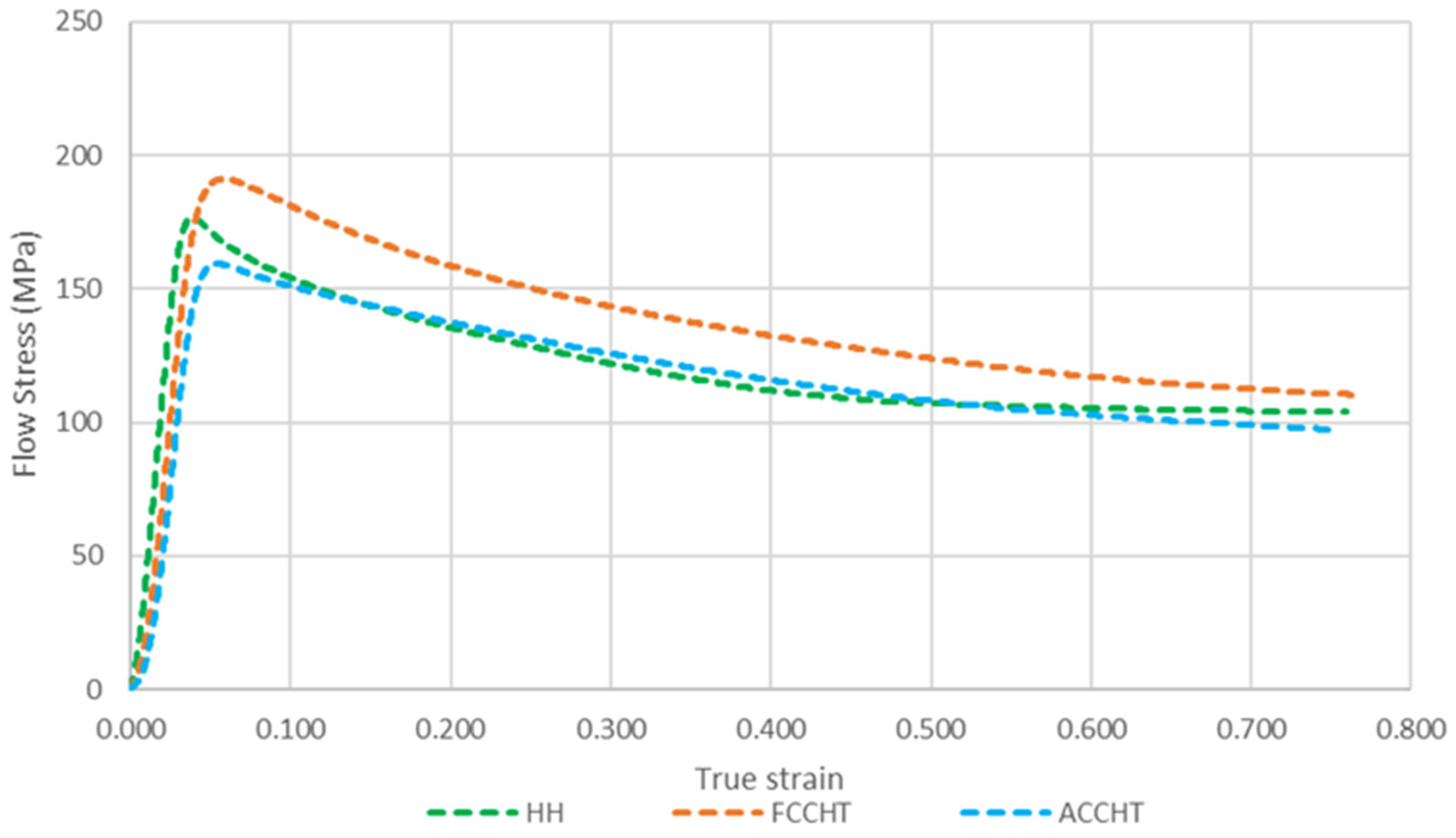 Metals 13 01420 g006