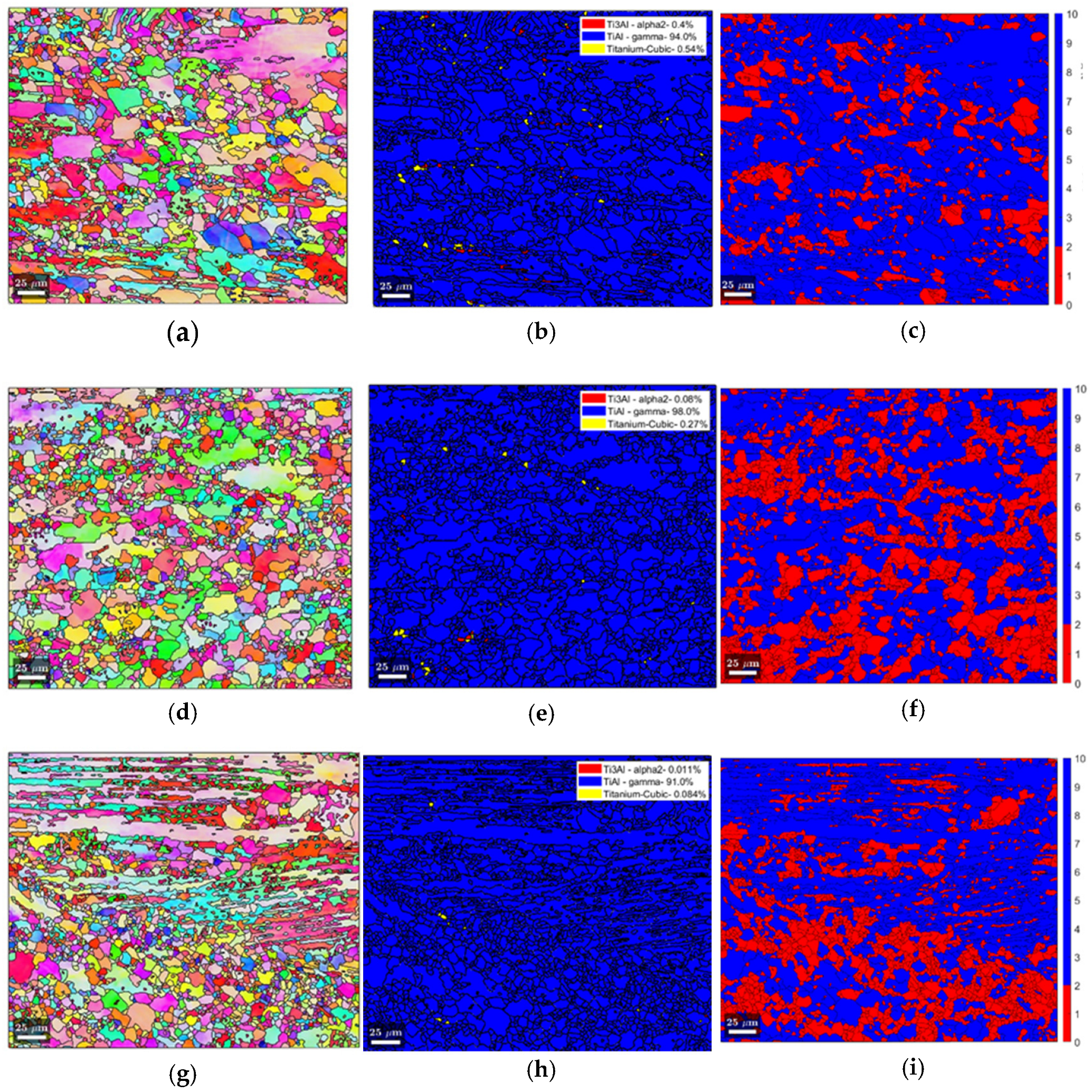 Metals 13 01420 g010