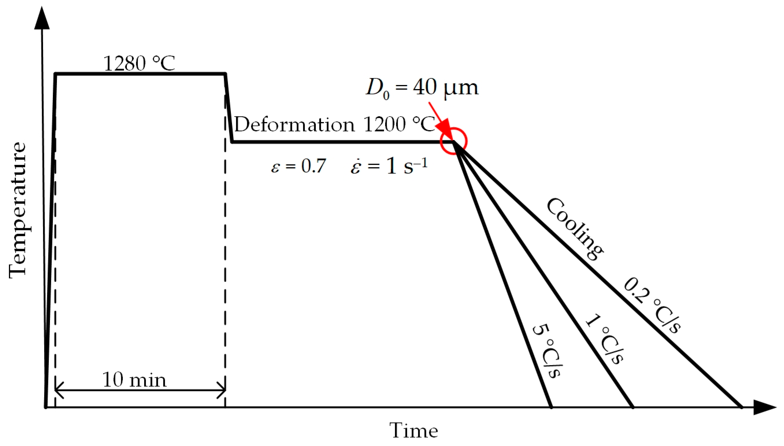 Metals 13 01421 g004