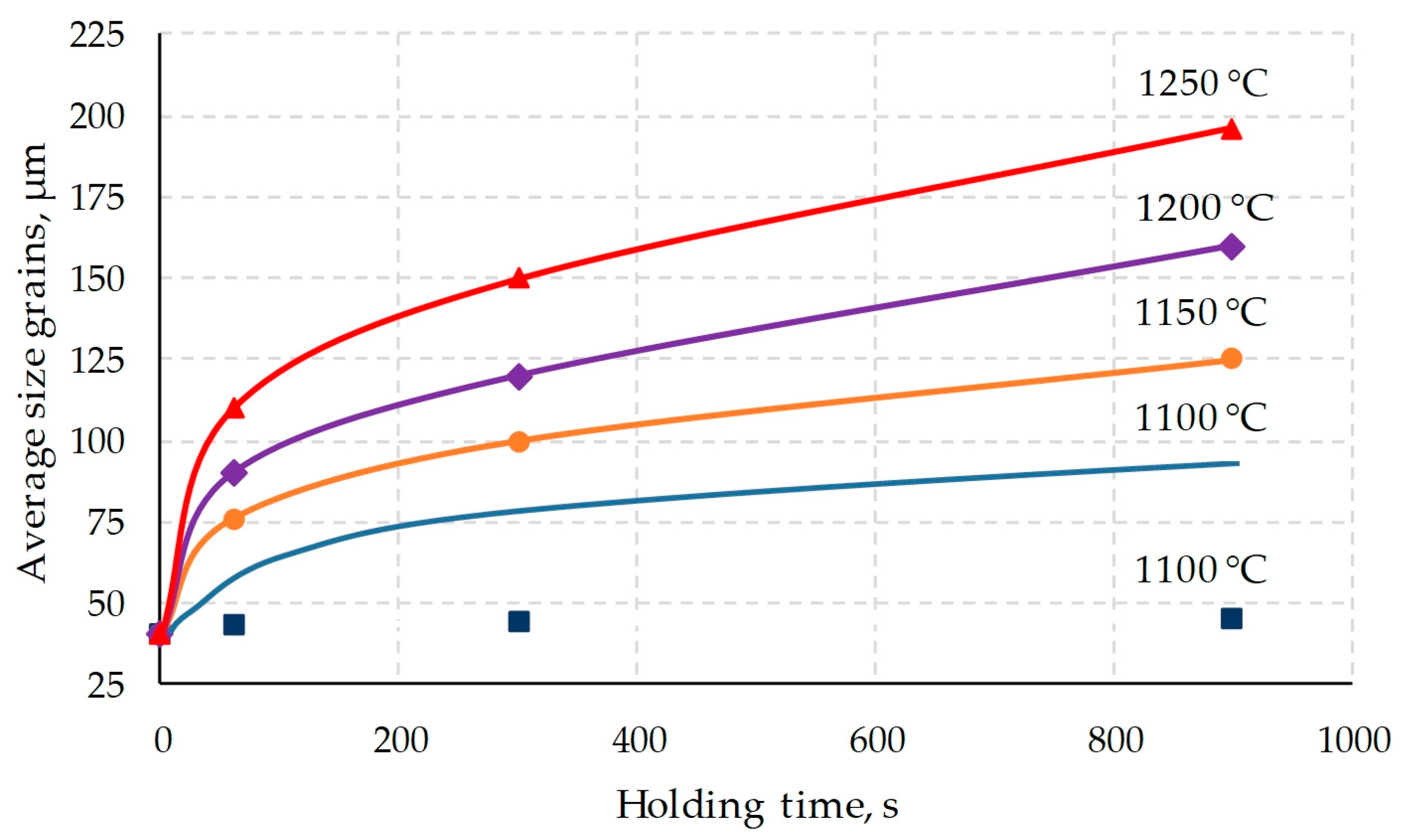 Metals 13 01421 g006