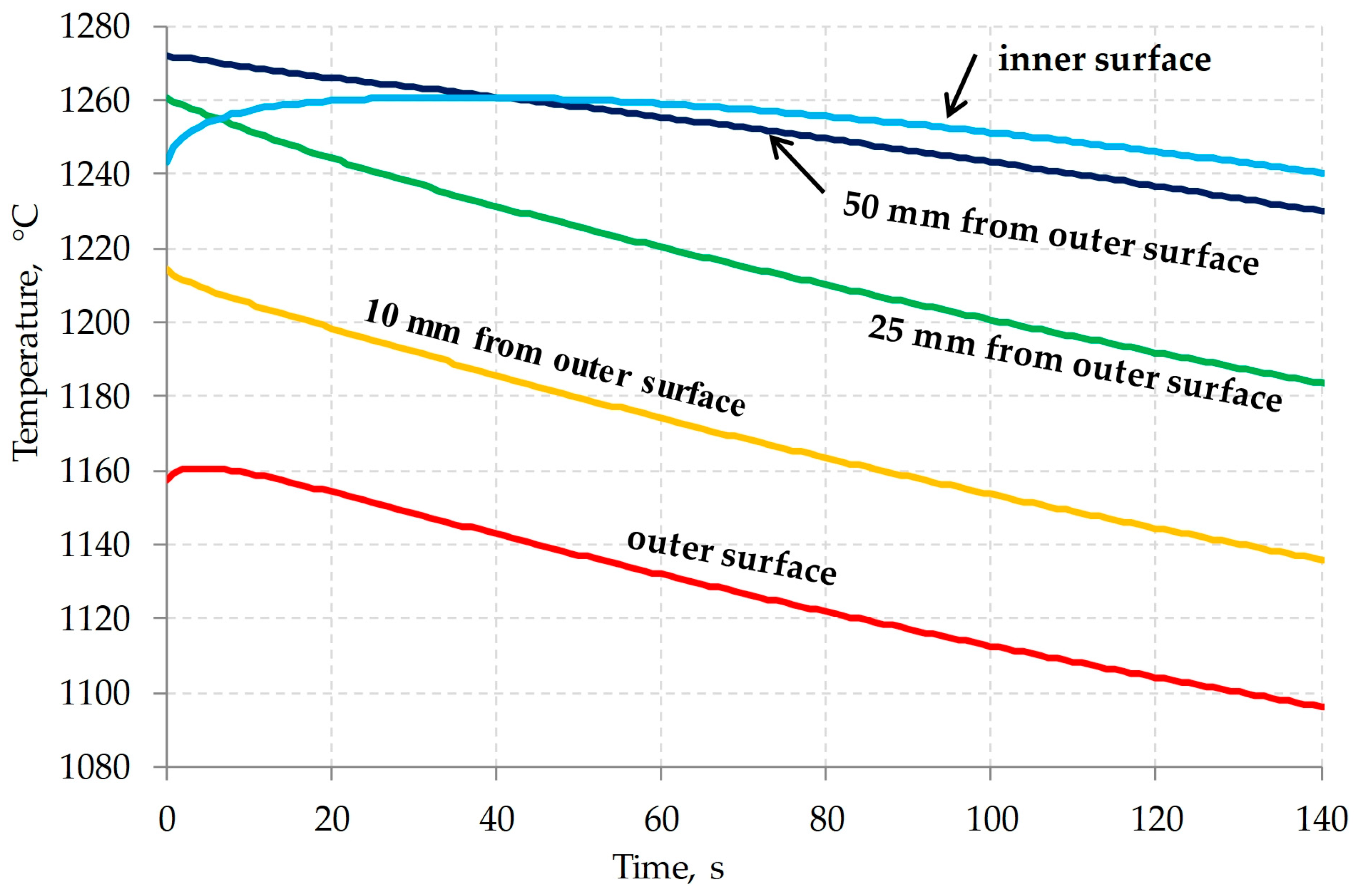 Metals 13 01421 g009
