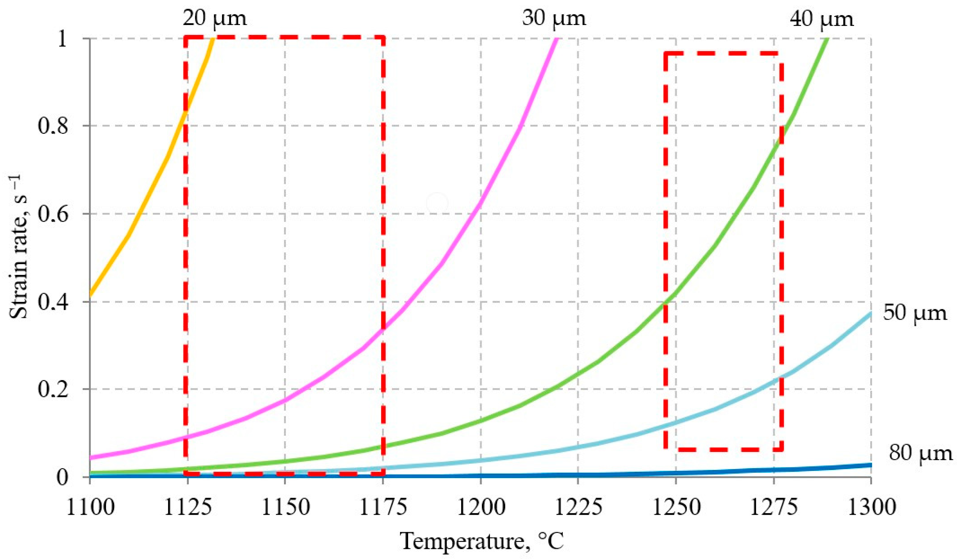 Metals 13 01421 g010