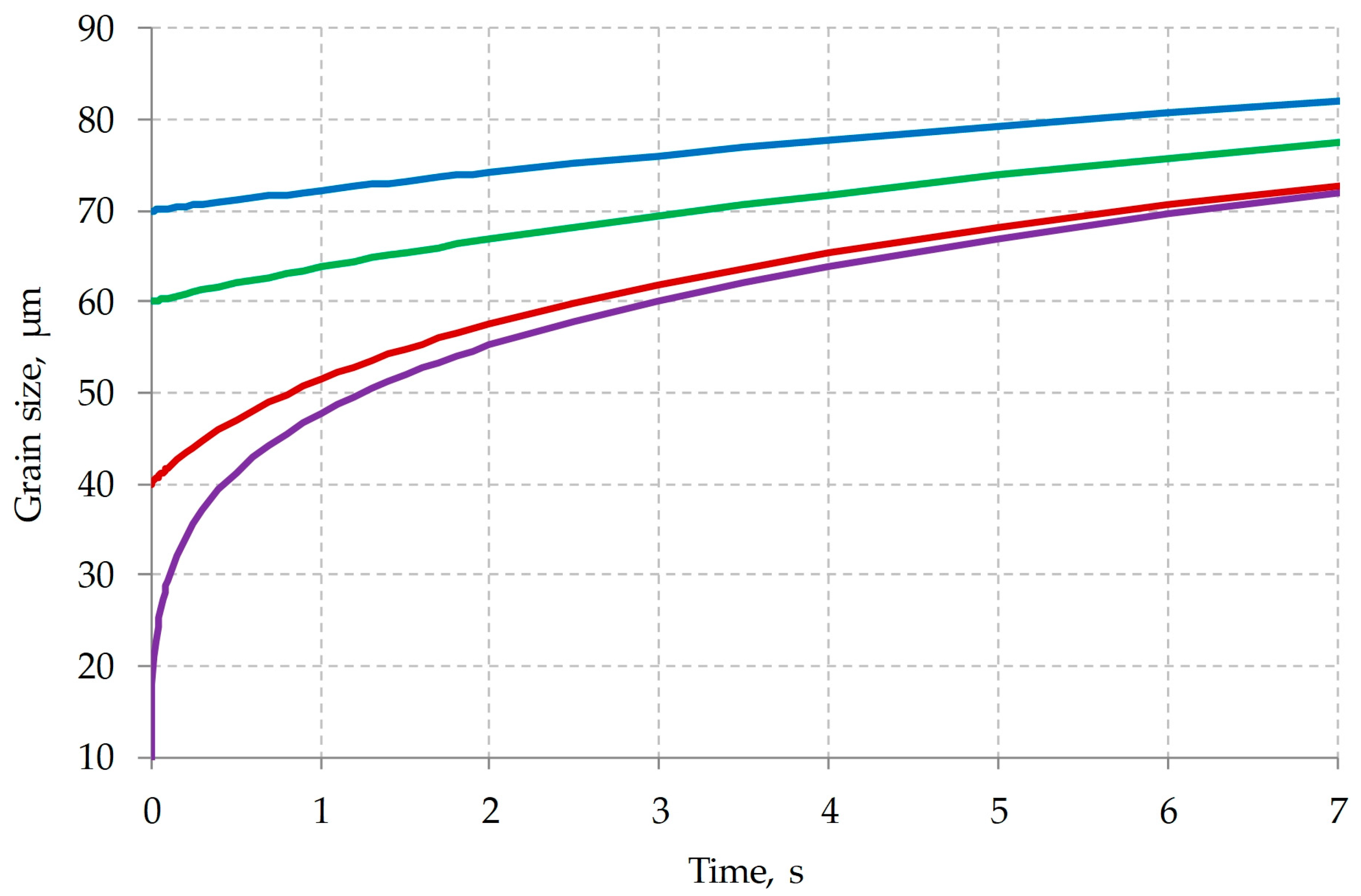 Metals 13 01421 g011