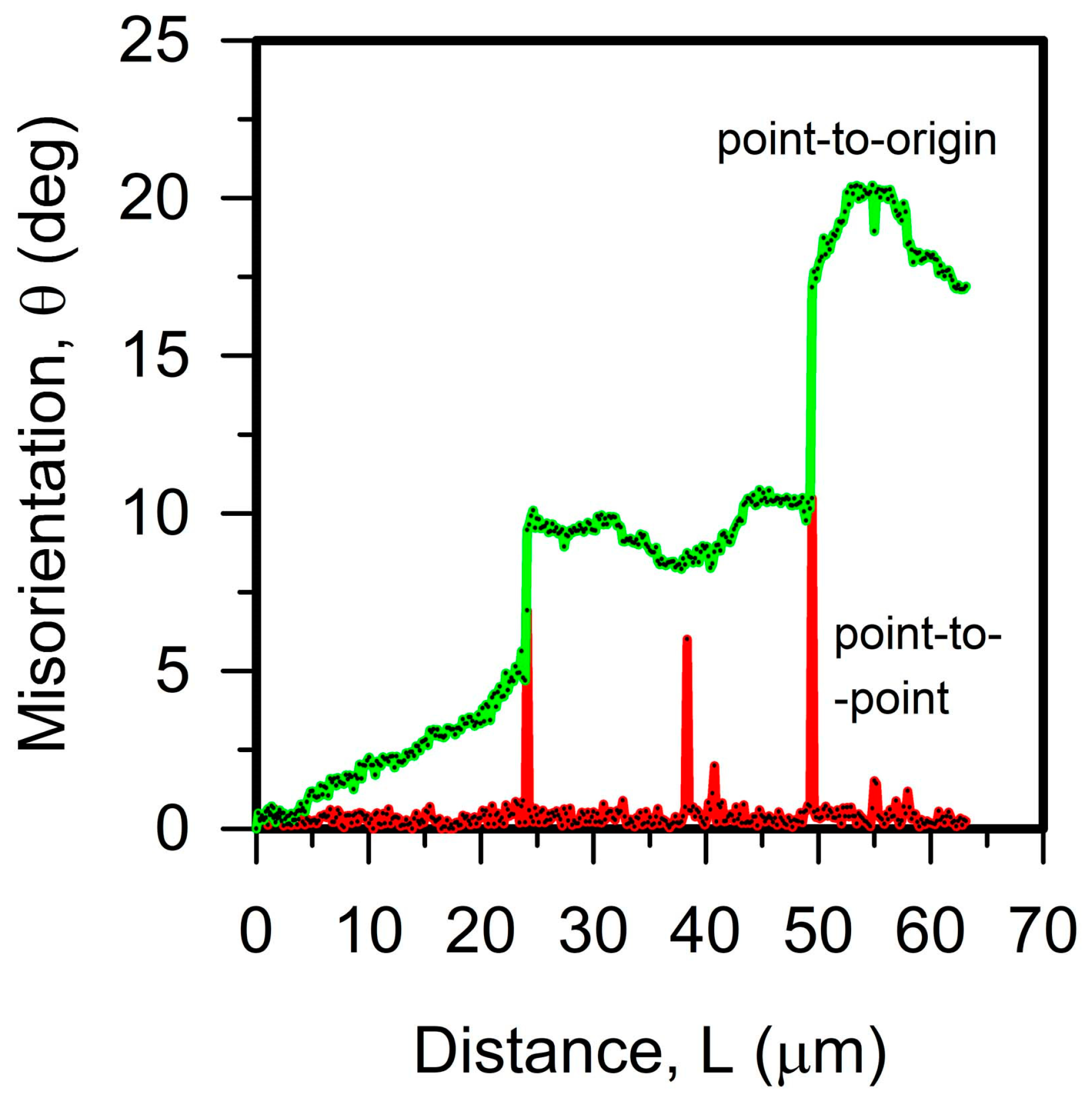 Metals 13 01423 g006