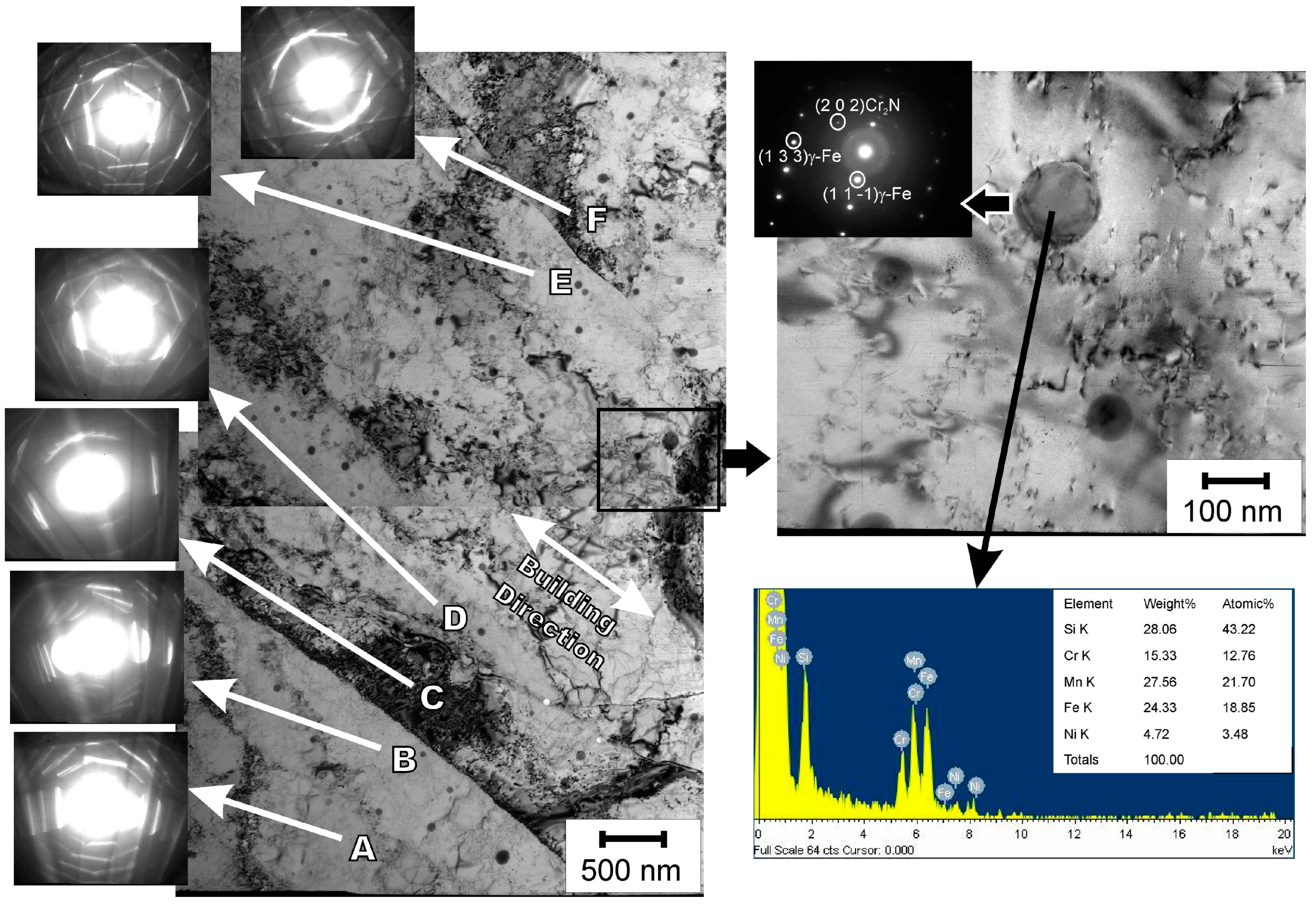 Metals 13 01423 g007