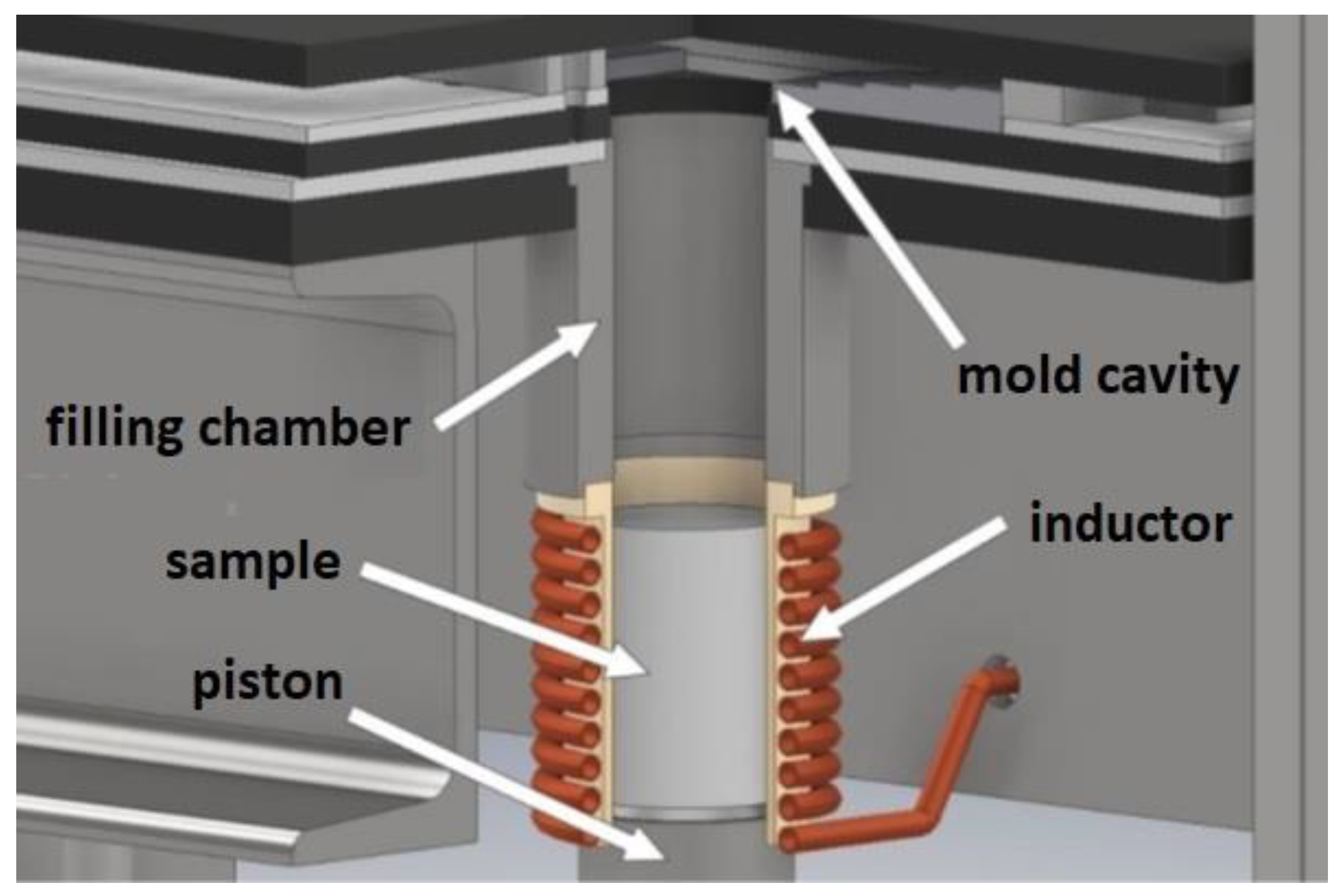 Metals 13 01424 g002 Metals 13 01424 g002