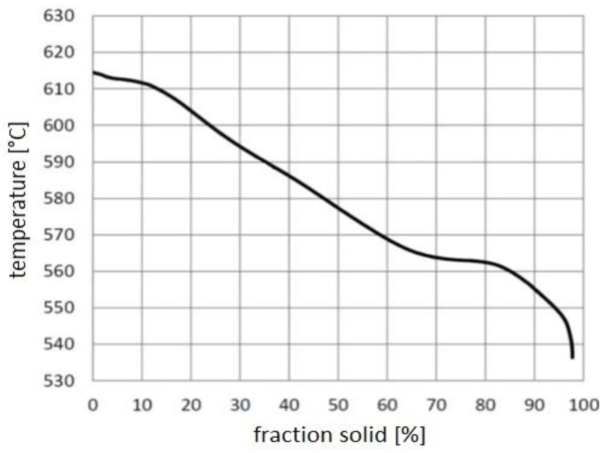 Metals 13 01424 g004 Metals 13 01424 g004