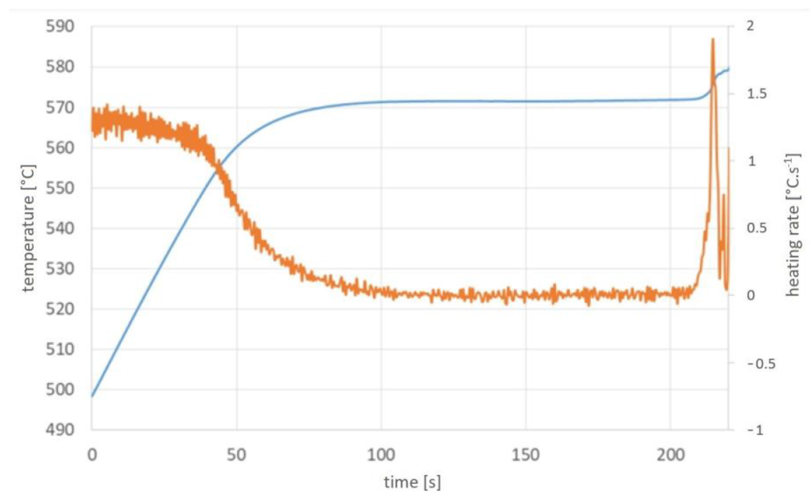 Metals 13 01424 g007 Metals 13 01424 g007