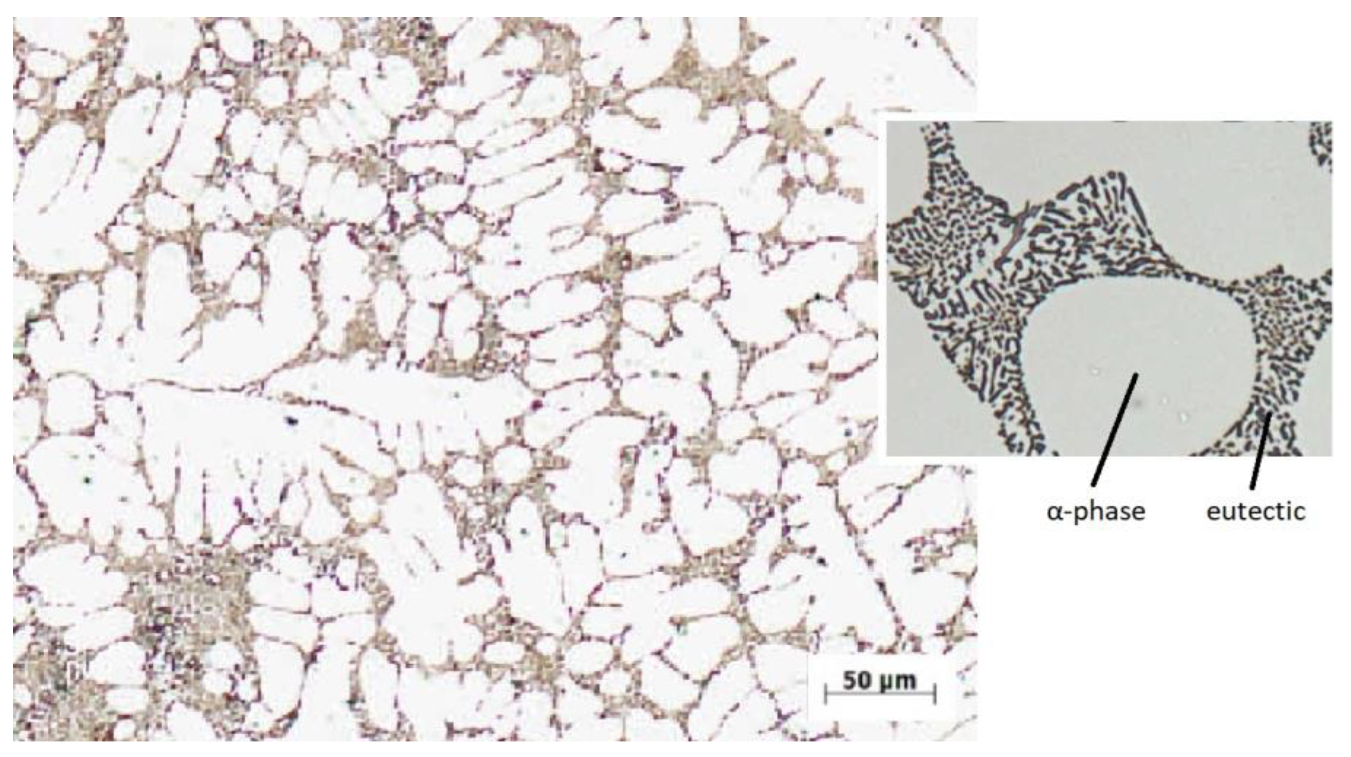 Metals 13 01424 g008 Metals 13 01424 g008