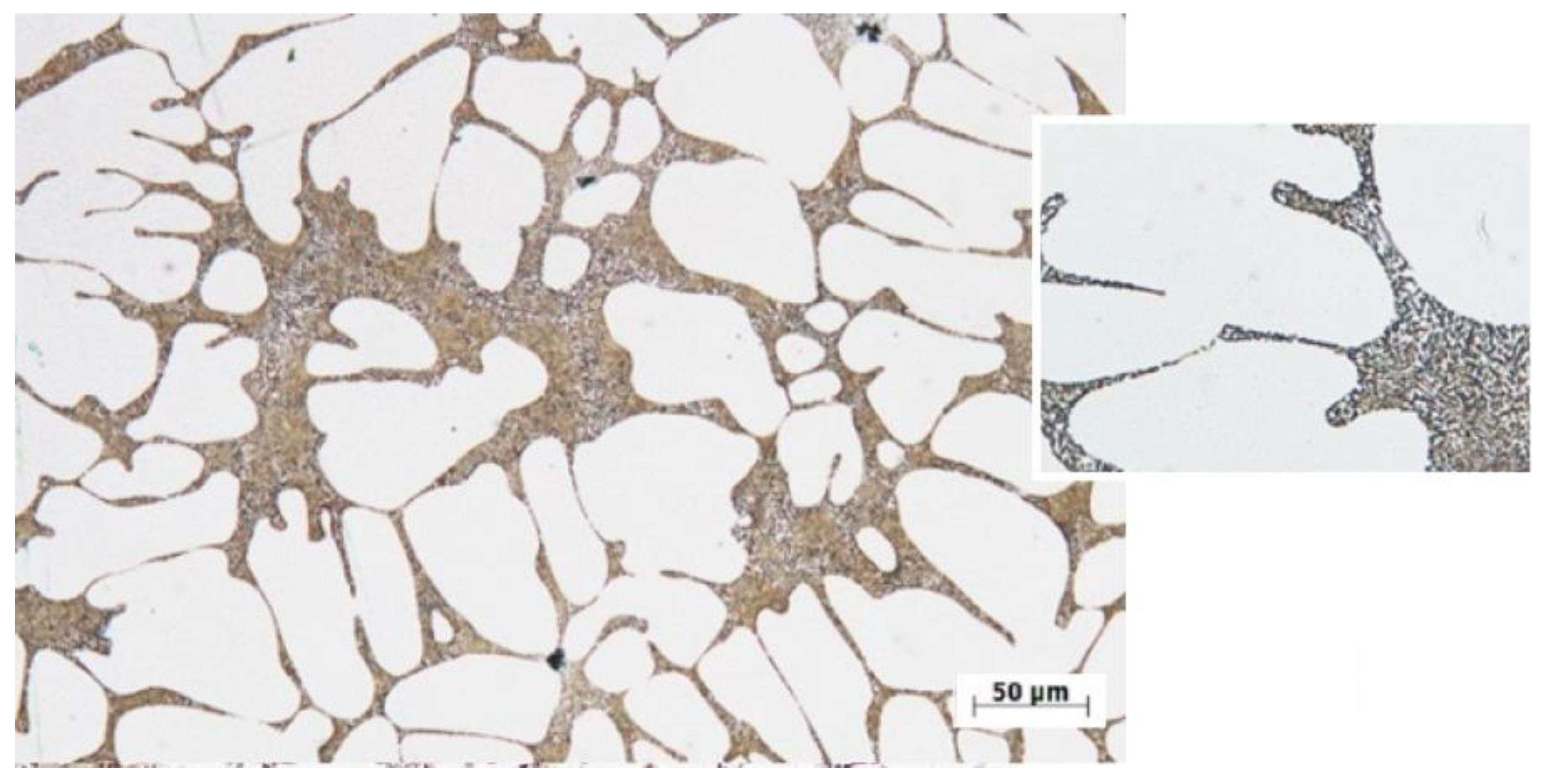 Metals 13 01424 g010 Metals 13 01424 g010