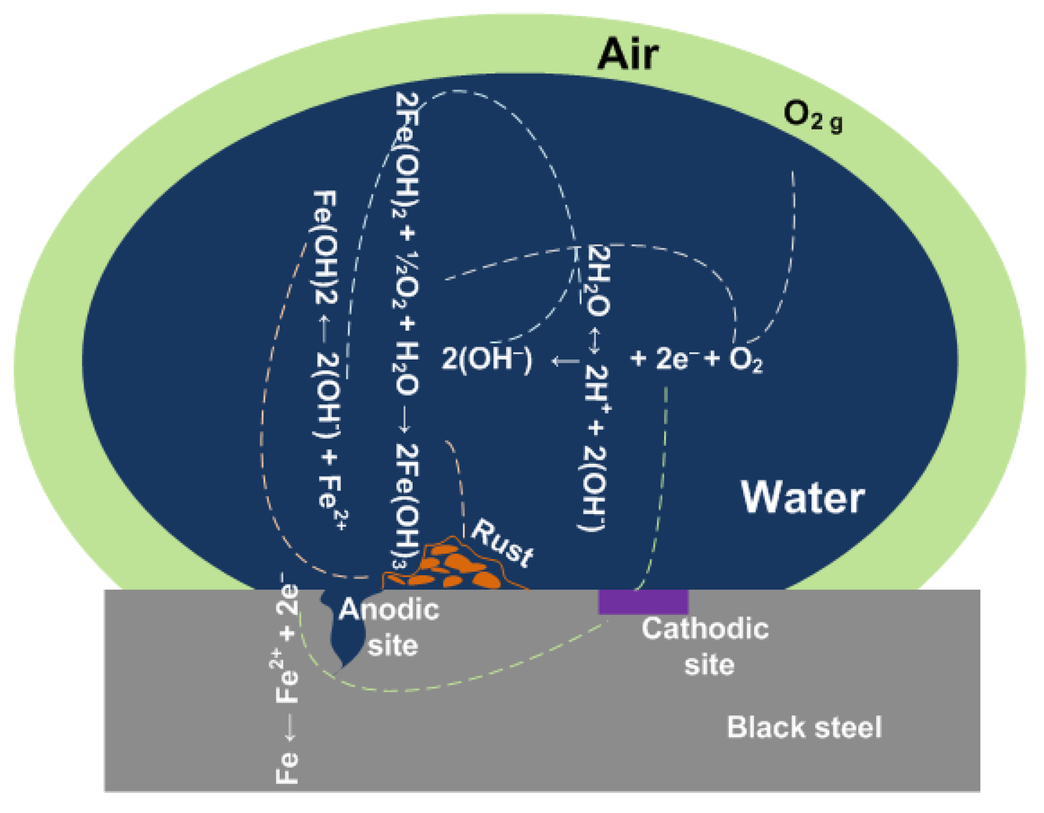 Metals 13 01425 g002 Metals 13 01425 g002