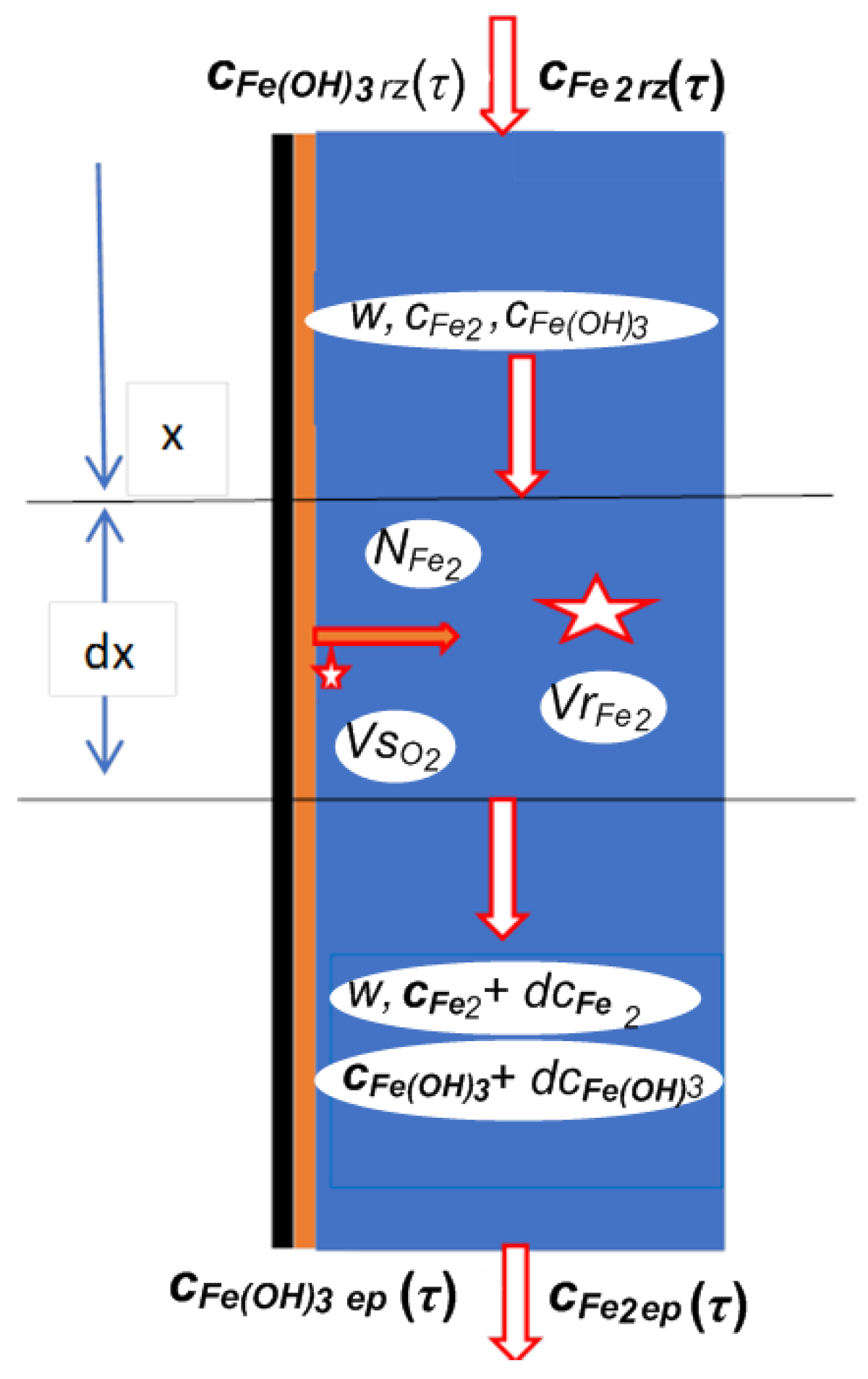 Metals 13 01425 g006 Metals 13 01425 g006