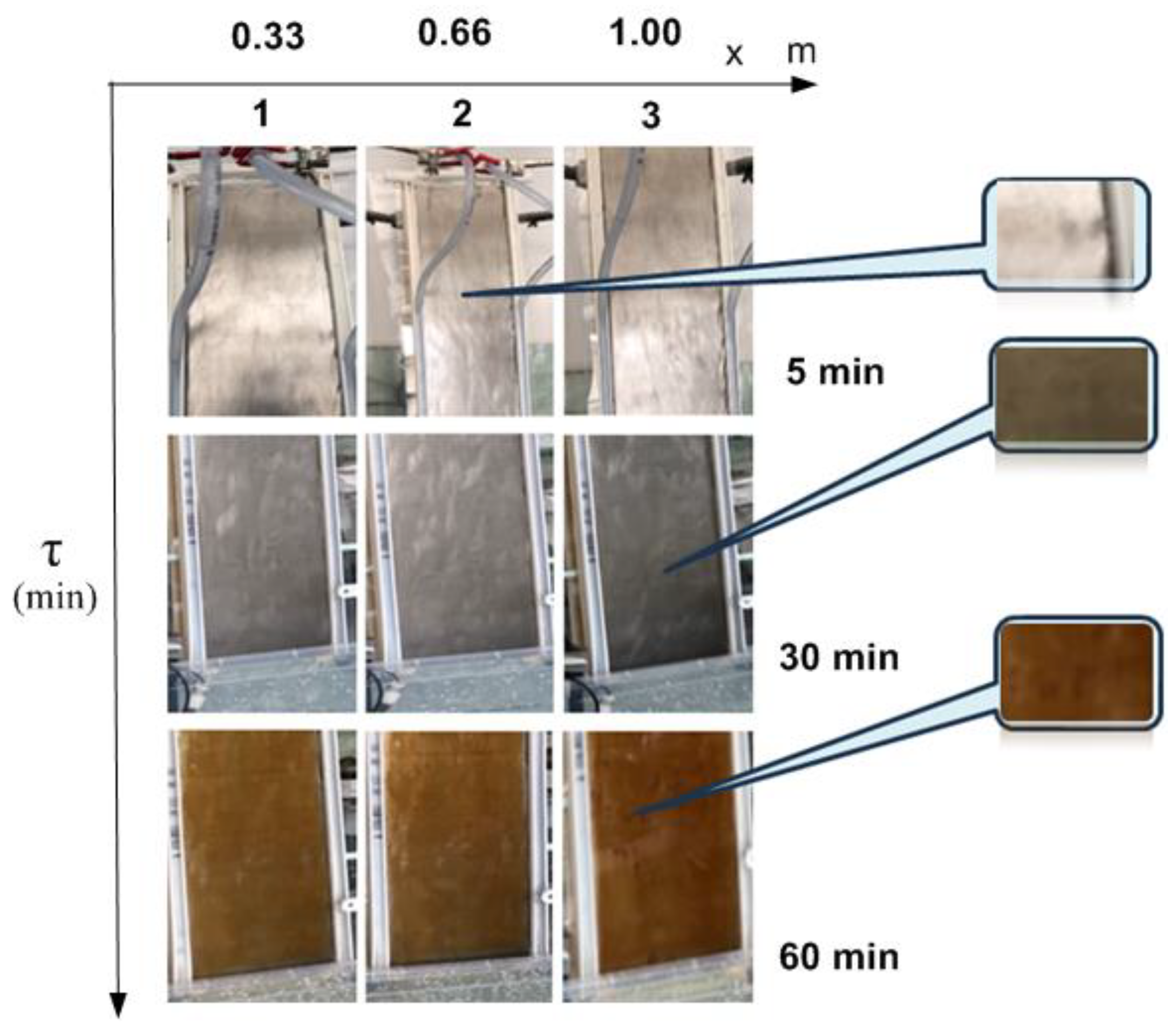 Metals 13 01425 g007 Metals 13 01425 g007