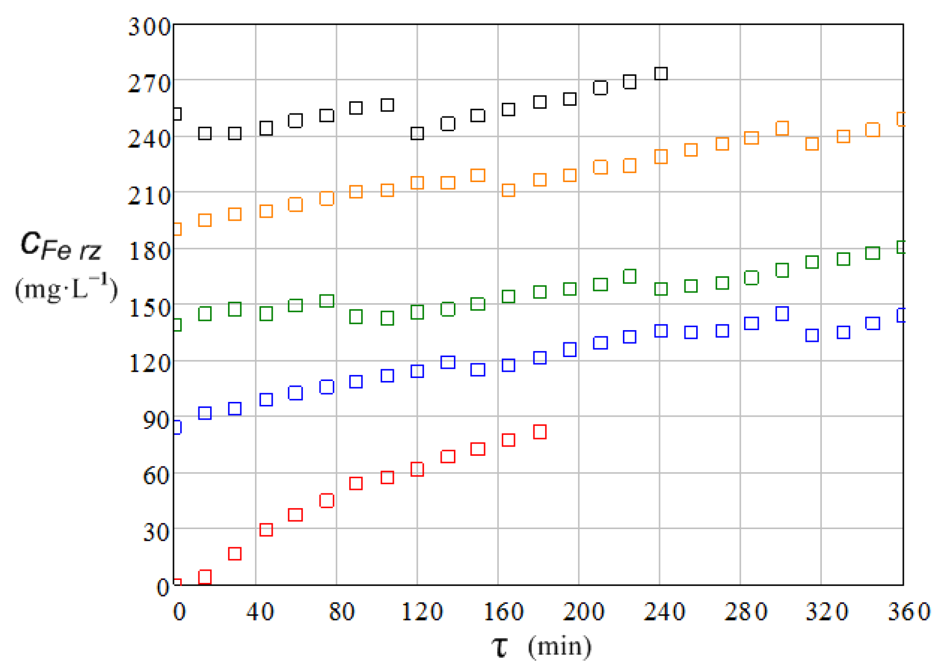 Metals 13 01425 g011 Metals 13 01425 g011