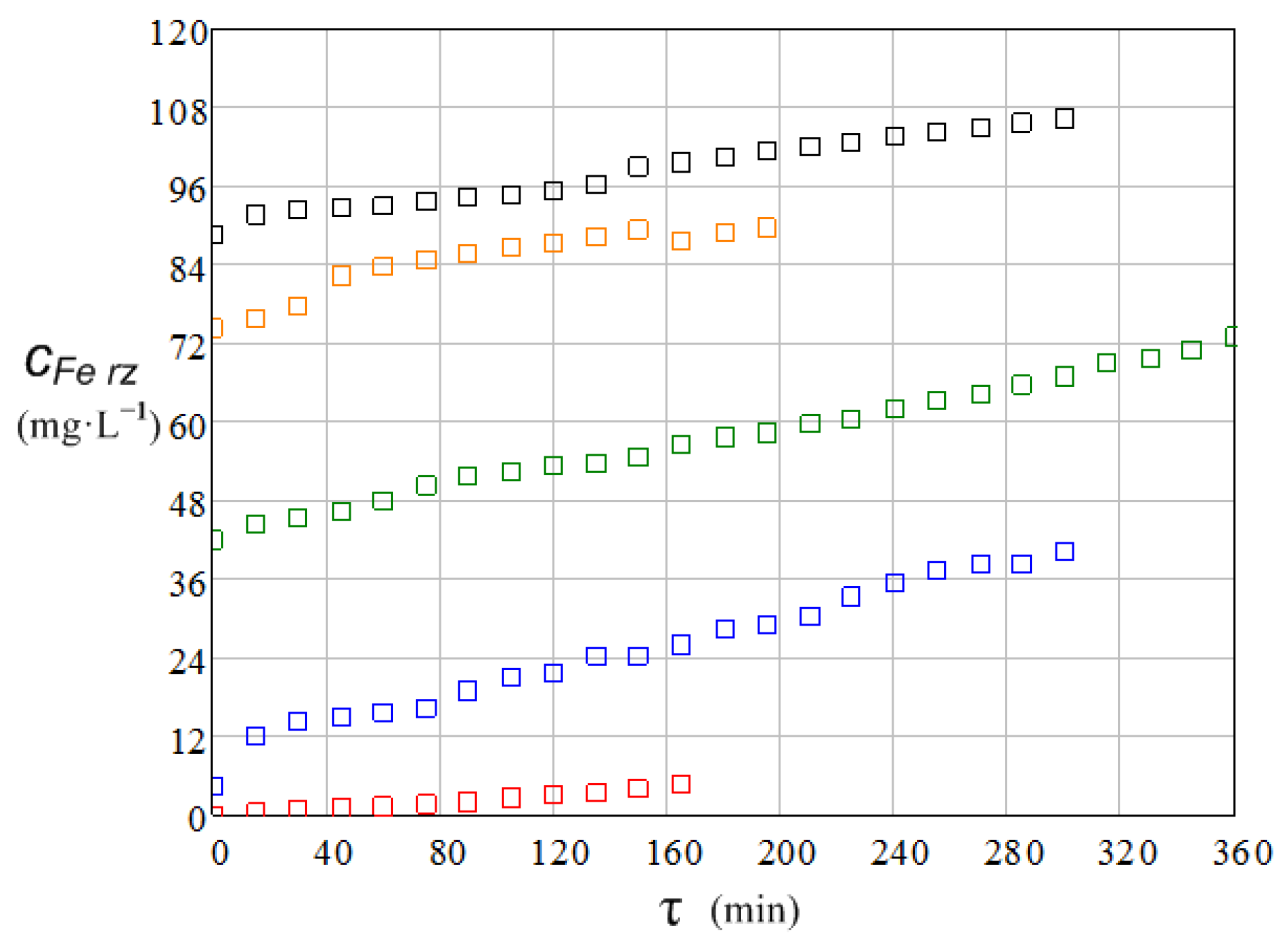 Metals 13 01425 g013 Metals 13 01425 g013